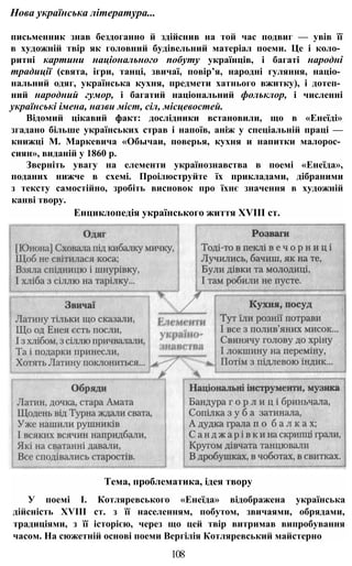 Нова українська література...
письменник знав бездоганно й здійснив на той час подвиг — увів її
в художній твір як головний будівельний матеріал поеми. Це і коло­
ритні картини національного побуту українців, і багаті народні
традиції (свята, ігри, танці, звичаї, повір’я, народні гуляння, націо­
нальний одяг, українська кухня, предмети хатнього вжитку), і дотеп­
ний народний гумор, і багатий національний фольклор, і численні
українські імена, назви міст, сіл, місцевостей.
Відомий цікавий факт: дослідники встановили, що в «Енеїді»
згадано більше українських страв і напоїв, аніж у спеціальній праці —
книжці М. Маркевича «Обычаи, поверья, кухня и напитки малорос­
сиян», виданій у 1860 p.
Зверніть увагу на елементи українознавства в поемі «Енеїда»,
поданих нижче в схемі. Проілюструйте їх прикладами, дібраними
з тексту самостійно, зробіть висновок про їхнє значення в художній
канві твору.
Енциклопедія українського життя XVIII ст.
Тема, проблематика, ідея твору
У поемі І. Котляревського «Енеїда» відображена українська
дійсність XVIII ст. з її населенням, побутом, звичаями, обрядами,
традиціями, з її історією, через що цей твір витримав випробування
часом. На сюжетній основі поеми Вергілія Котляревський майстерно
108
 