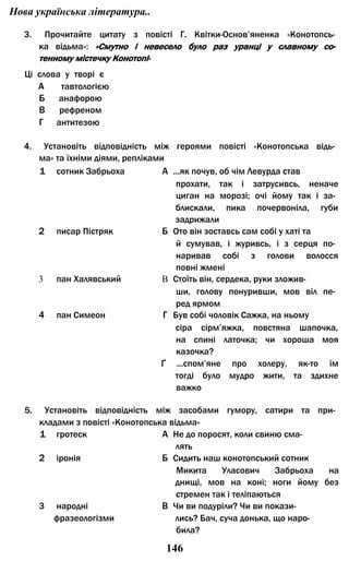 Нова українська література..
3. Прочитайте цитату з повісті Г. Квітки-Основ’яненка «Конотопсь­
ка відьма»: «Смутно і невесело було раз уранці у славному со­
тенному містечку Конотопі»
Ці слова у творі є
А тавтологією
Б анафорою
В рефреном
Г антитезою
4. Установіть відповідність між героями повісті «Конотопська відь­
ма» та їхніми діями, репліками
1 сотник Забрьоха А ...як почув, об чім Левурда став
прохати, так і затрусивсь, неначе
циган на морозі; очі йому так і за­
блискали, пика почервоніла, губи
задрижали
2 писар Пістряк Б Ото він зоставсь сам собі у хаті та
й сумував, і журивсь, і з серця по­
наривав собі з голови волосся
повні жмені
3 пан Халявський В Стоїть він, сердека, руки зложив­
ши, голову понуривши, мов віл пе­
ред ярмом
4 пан Симеон Г Був собі чоловік Сажка, на ньому
сіра сірм’яжка, повстяна шапочка,
на спині латочка; чи хороша моя
казочка?
Ґ ...спом’яне про холеру, як-то їм
тогді було мудро жити, та здихне
важко
5. Установіть відповідність між засобами гумору, сатири та при­
кладами з повісті «Конотопська відьма»
1 гротеск А Не до поросят, коли свиню сма­
лять
2 іронія Б Сидить наш конотопський сотник
Микита Уласович Забрьоха на
днищі, мов на коні; ноги йому без
стремен так і теліпаються
3 народні В Чи ви подуріли? Чи ви покази-
фразеологізми лись? Бач, суча донька, що наро­
била?
146
 