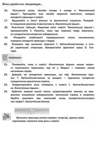 16. Розгляньте схему «Засоби сатири й гумору в “Конотопській
відьмі”». Пригадайте інші засоби творення комічного, наведіть
конкретні приклади з повісті.
17. Відшукайте в тексті реальні та фантастичні елементи. Розкрий­
те поєднання реалізму й фантастики в «Конотопській відьмі».
18. Розгляньте таблицю «Короткий зміст повісті “Конотопська відьма”»,
прокоментуйте її. Поясніть, чому при переказі твору втрачаєть­
ся гумористично-сатиричне забарвлення.
19. Розкрийте особливості індивідуального стилю письменника,
наводячи конкретні приклади з творів.
20. Розкажіть про значення творчості Г. Квітки-Основ’яненка в істо­
рії української літератури. Використайте фрагмент праці О. Гон­
чара.
Нова українська література...
21. Поміркуйте, чому в повісті «Конотопська відьма» немає жодно­
го позитивного персонажа, тоді як у «Марусі» — навпаки, немає
негативних героїв.
22. Доведіть на конкретних прикладах, що твір «Конотопська відь­
ма» Г. Квітки-Основ’яненка за жанром — бурлескна сатирично-
гумористична реалістична повість.
23. Охарактеризуйте роль оповідача з повісті Г. Квітки-Основ’янен-
ка «Конотопська відьма».
24. Здійсніть мовний аналіз тексту: охарактеризуйте лексику за вжи­
ванням, емоційним забарвленням, значенням (пряме й непряме).
Зробіть висновок про лексичний склад гумористично-сатирич-
них творів Г. Квітки-Основ’яненка.
Виписати приклади описів (портрет, інтер’єр), зразки мови
персонажів, пояснити їхню роль у повісті.
 