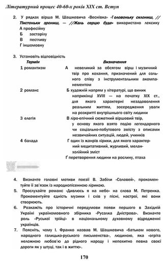 Літературний процес 40-60-х років XIX ст. Вступ
2. У рядках вірша М. Шашкевича «Веснівка» «Головоньку склониш, //
ТІистоньки зрониш, — //Жаль серцю буде» використано лексику
А професійну
Б застарілу
В пестливу
Г іншомовну
3. Установіть відповідність
Термін Визначення
1 романтизм А невеликий за обсягом вірш і музичний
твір про кохання, призначений для соль­
ного співу з інструментальним акомпа­
нементом
2 романс Б художній напрям у літературі, що виник
наприкінці XVIII — на початку XIX ст.,
для якого характерні незадоволення
реальним життям, зосередження уваги
на розкритті внутрішнього світу людини
3 елегія В ліро-епічний сюжетний віршовий твір,
у основу якого взято подію легендарного
чи соціально-побутового змісту з описами
незвичайних ситуацій, людей, учинків
4 балада Г один із жанрів лірики, для якого характер­
ний медитативний, журливий, мелан­
холійний зміст
Ґ перетворення людини на рослину, птаха
4. Визначте головні мотиви поезії В. Забіли «Соловей», прокомен­
туйте її зв’язок із народнопісенною лірикою.
5. Прослухайте романс «Дивлюсь я на небо» на слова М. Петренка.
Прокоментуйте єдність музики і слів у пісні, настрої, які вони
створюють.
6. Розкажіть про історичні передумови появи першого в Західній
Україні україномовного збірника «Русалка Дністрова». Визначте
роль «Руської трійці» в національному духовному відродженні
українців.
7. Поясніть, чому І. Франко назвав М. Шашкевича «батьком нового,
народного галицько-руського письменства», людиною, яка «огріта
неложною любов’ю до рідного народу і непохитно певна своєї
дороги як у штуці, так і в життю».
170
 