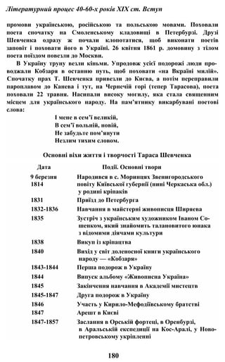 Літературний процес 40-60-х років XIX ст. Вступ
промови українською, російською та польською мовами. Поховали
поета спочатку на Смоленському кладовищі в Петербурзі. Друзі
Шевченка одразу ж почали клопотатися, щоб виконати поетів
заповіт і поховати його в Україні. 26 квітня 1861 р. домовину з тілом
поета поїздом повезли до Москви.
В Україну труну везли кіньми. Упродовж усієї подорожі люди про­
воджали Кобзаря в останню путь, щоб поховати «на Вкраїні милій».
Спочатку прах Т. Шевченка привезли до Києва, а потім переправили
пароплавом до Канева і тут, на Чернечій горі (тепер Тарасова), поета
поховали 22 травня. Насипали високу могилу, яка стала священним
місцем для українського народу. На пам’ятнику викарбувані поетові
слова:
І мене в сем’ї великій,
В сем’ї вольній, новій,
Не забудьте пом’янути
Незлим тихим словом.
Основні віхи життя і творчості Тараса Шевченка
Дата Події. Основні твори
9 березня Народився в с. Моринцях Звенигородського
1814 повіту Київської губернії (нині Черкаська обл.)
у родині кріпаків
1831 Приїзд до Петербурга
1832-1836 Навчання в майстерні живописця Ширяева
1835 Зустріч з українським художником Іваном Со-
шенком, який знайомить талановитого юнака
з відомими діячами культури
1838 Викуп із кріпацтва
1840 Вихід у світ доленосної книги українського
народу — «Кобзаря»
1843-1844 Перша подорож в Україну
1844 Випуск альбому «Живописна Україна»
1845 Закінчення навчання в Академії мистецтв
1845-1847 Друга подорож в Україну
1846 Участь у Кирило-Мефодіївському братстві
1847 Арешт в Києві
1847-1857 Заслання в Орській фортеці, в Оренбурзі,
в Аральській експедиції на Кос-Аралі, у Ново-
петровському укріпленні
180
 