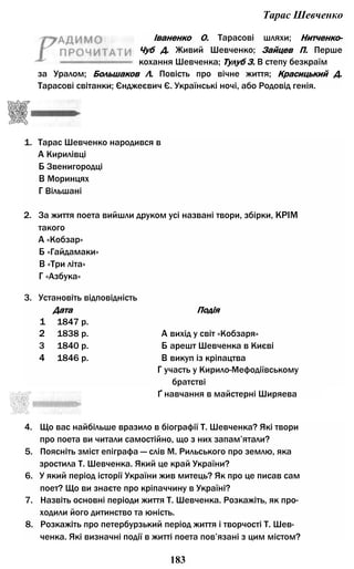 Тарас Шевченко
за Уралом; Большаков Л. Повість про вічне життя; Красицький Д.
Тарасові світанки; Єнджеєвич Є. Українські ночі, або Родовід генія.
1. Тарас Шевченко народився в
А Кирилівці
Б Звенигородці
В Моринцях
Г Вільшані
2. За життя поета вийшли друком усі названі твори, збірки, КРІМ
такого
А «Кобзар»
Б «Гайдамаки»
В «Три літа»
Г «Азбука»
3. Установіть відповідність
Дата Подія
1 1847 р.
2 1838 р. А вихід у світ «Кобзаря»
3 1840 р. Б арешт Шевченка в Києві
4 1846 р. В викуп із кріпацтва
Г участь у Кирило-Мефодіївському
братстві
4. Що вас найбільше вразило в біографії Т. Шевченка? Які твори
про поета ви читали самостійно, що з них запам’ятали?
5. Поясніть зміст епіграфа — слів М. Рильського про землю, яка
зростила Т. Шевченка. Який це край України?
6. У який період історії України жив митець? Як про це писав сам
поет? Що ви знаєте про кріпаччину в Україні?
7. Назвіть основні періоди життя Т. Шевченка. Розкажіть, як про­
ходили його дитинство та юність.
8. Розкажіть про петербурзький період життя і творчості Т. Шев­
ченка. Які визначні події в житті поета пов’язані з цим містом?
183
Іваненко О. Тарасові шляхи; Нитченко-
Чуб Д. Живий Шевченко; Зайцев П. Перше
кохання Шевченка; Тулуб 3. В степу безкраїм
Ґ навчання в майстерні Ширяева
 