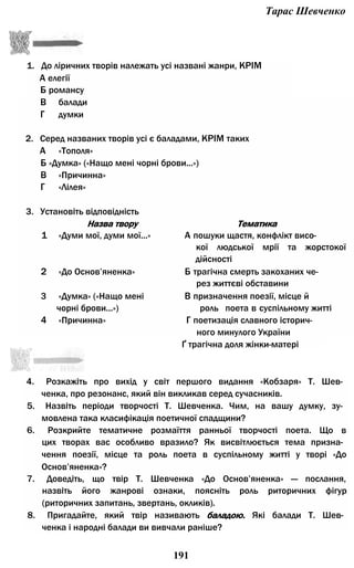 Тарас Шевченко
1. До ліричних творів належать усі названі жанри, КРІМ
А елегії
Б романсу
В балади
Г думки
2. Серед названих творів усі є баладами, КРІМ таких
А «Тополя»
Б «Думка» («Нащо мені чорні брови...»)
В «Причинна»
Г «Лілея»
3. Установіть відповідність
Назва твору Тематика
1 «Думи мої, думи мої...» А пошуки щастя, конфлікт висо­
кої людської мрії та жорстокої
дійсності
2 «До Основ’яненка» Б трагічна смерть закоханих че­
рез життєві обставини
3 «Думка» («Нащо мені В призначення поезії, місце й
чорні брови...») роль поета в суспільному житті
4 «Причинна» Г поетизація славного історич­
ного минулого України
4. Розкажіть про вихід у світ першого видання «Кобзаря» Т. Шев­
ченка, про резонанс, який він викликав серед сучасників.
5. Назвіть періоди творчості Т. Шевченка. Чим, на вашу думку, зу­
мовлена така класифікація поетичної спадщини?
6. Розкрийте тематичне розмаїття ранньої творчості поета. Що в
цих творах вас особливо вразило? Як висвітлюється тема призна­
чення поезії, місце та роль поета в суспільному житті у творі «До
Основ’яненка»?
7. Доведіть, що твір Т. Шевченка «До Основ’яненка» — послання,
назвіть його жанрові ознаки, поясніть роль риторичних фігур
(риторичних запитань, звертань, окликів).
8. Пригадайте, який твір називають баладою. Які балади Т. Шев­
ченка і народні балади ви вивчали раніше?
191
Ґ трагічна доля жінки-матері
 