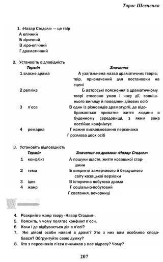 Тарас Шевченко
1. «Назар Стодоля» — це твір
А епічний
Б ліричний
В ліро-епічний
Г драматичний
2. Установіть відповідність
Термін Значення
1 власне драма А узагальнена назва драматичних творів;
твір, призначений для постановки на
сцені
2 репліка Б авторські пояснення в драматичному
творі стосовно умов і часу дії, зовніш­
нього вигляду й поведінки дійових осіб
3 п’єса В один із різновидів драматургії, де відо­
бражається приватне життя людини в
буденному середовищі, з яким вона
постійно конфліктує
4 ремарка Г кожне висловлювання персонажа
Ґ розмова двох осіб
3. Установіть відповідність
Термін Значення за драмою «Назар Стодоля»
1 конфлікт А пошуки щастя, життя козацької стар­
шини
2 тема Б викриття зажерливого й бездушного
світу козацької верхівки
3 ідея В історична побутова драма
4 жанр Г соціально-побутовий
4. Розкрийте жанр твору «Назар Стодоля».
5. Поясніть, у чому полягає конфлікт п’єси.
6. Коли і де відбувається дія в п’єсі?
7. Які дійові особи наявні в драмі? Хто з них вам особливо сподо­
бався? Обґрунтуйте свою думку?
8. Хто з персонажів п’єси викликав у вас відразу? Чому?
207
Ґ сватання, вечорниці
 