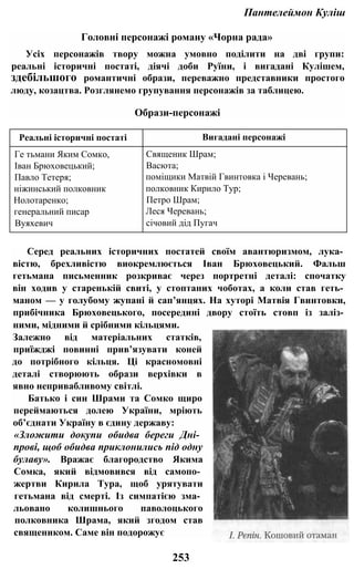Пантелеймон Куліш
Головні персонажі роману «Чорна рада»
Усіх персонажів твору можна умовно поділити на дві групи:
реальні історичні постаті, діячі доби Руїни, і вигадані Кулішем,
здебільшого романтичні образи, переважно представники простого
люду, козацтва. Розглянемо групування персонажів за таблицею.
Образи-персонажі
Серед реальних історичних постатей своїм авантюризмом, лука­
вістю, брехливістю виокремлюється Іван Брюховецький. Фальш
гетьмана письменник розкриває через портретні деталі: спочатку
він ходив у старенькій свиті, у стоптаних чоботах, а коли став геть­
маном — у голубому жупані й сап’янцях. На хуторі Матвія Гвинтовки,
прибічника Брюховецького, посередині двору стоїть стовп із заліз­
ними, мідними й срібними кільцями.
Залежно від матеріальних статків,
приїжджі повинні прив’язувати коней
до потрібного кільця. Ці красномовні
деталі створюють образи верхівки в
явно непривабливому світлі.
Батько і син Шрами та Сомко щиро
переймаються долею України, мріють
об’єднати Україну в єдину державу:
«Зложити докупи обидва береги Дні­
прові, щоб обидва приклонились під одну
булаву». Вражає благородство Якима
Сомка, який відмовився від самопо­
жертви Кирила Тура, щоб урятувати
гетьмана від смерті. Із симпатією зма­
льовано колишнього паволоцького
полковника Шрама, який згодом став
священиком. Саме він подорожує
253
Реальні історичні постаті Вигадані персонажі
Ге тьмани Яким Сомко,
Іван Брюховецький;
Павло Тетеря;
ніжинський полковник
Нолотаренко;
генеральний писар
Вуяхевич
Священик Шрам;
Васюта;
поміщики Матвій Гвинтовка і Черевань;
полковник Кирило Тур;
Петро Шрам;
Леся Черевань;
січовий дід Пугач
 