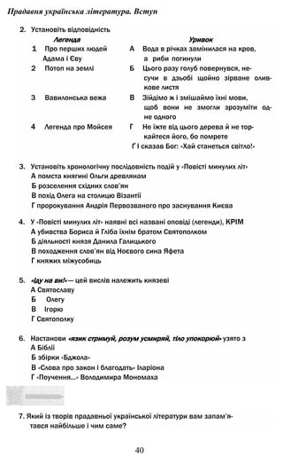 Прадавня українська література. Вступ
2. Установіть відповідність
Легенда Уривок
1 Про перших людей А Вода в річках замінилася на кров,
Адама і Єву а риби погинули
2 Потоп на землі Б Цього разу голуб повернувся, не­
сучи в дзьобі щойно зірване олив­
кове листя
3 Вавилонська вежа В Зійдімо ж і змішаймо їхні мови,
щоб вони не змогли зрозуміти од­
не одного
4 Легенда про Мойсея Г Не їжте від цього дерева й не тор­
кайтеся його, бо помрете
Ґ І сказав Бог: «Хай станеться світло!»
3. Установіть хронологічну послідовність подій у «Повісті минулих літ»
А помста княгині Ольги древлянам
Б розселення східних слов’ян
В похід Олега на столицю Візантії
Г пророкування Андрія Первозваного про заснування Києва
4. У «Повісті минулих літ» наявні всі названі оповіді (легенди), КРІМ
А убивства Бориса й Гліба їхнім братом Святополком
Б діяльності князя Данила Галицького
В походження слов’ян від Ноєвого сина Яфета
Г княжих міжусобиць
5. «Іду на ви!» — цей вислів належить князеві
А Святославу
Б Олегу
В Ігорю
Г Святополку
6. Настанови «язик стримуй, розум усмиряй, тіло упокорюй» узято з
А Біблії
Б збірки «Бджола»
В «Слова про закон і благодать» Іларіона
Г «Поучення...» Володимира Мономаха
7. Який із творів прадавньої української літератури вам запам’я­
тався найбільше і чим саме?
40
 