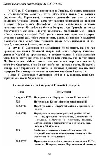 Давня українська література XIV-XVIII ст.
У 1750 р. Г. Сковорода повернувся в Україну. Спочатку викладав
у Переяславському колегіумі, потім шість років провів у с. Ковраях
(недалеко від Переяслава), працюючи домашнім учителем у сина
поміщика Степана Томари. Саме тут завдяки близькості до природи
й народу формувалися філософські погляди майбутнього письмен-
ника-мислителя. Як добре не було в Ковраях, але Григорія тягло до
спілкування з молоддю. Він стає викладачем стародавніх мов і етики
в Харківському колегіумі. Своїх учнів навчав тих норм, яких дотри­
мувався в житті сам, тобто учив, як жив, а жив, як навчав. У колегіумі
Сковорода став улюбленим учителем, проте через цькування й до­
носи був вимушений покинути заклад.
З 1769 р. Г. Сковорода вів мандрівний спосіб життя. На цей час
припадає написання більшості творів, які через заборону книгови­
дання в Україні не друкувалися, а переписувалися й поширювалися
усно. Ще за життя він став відомим на всю Україну, про це так писав
М. Костомаров: «Мало можна вказати таких народних постатей,
якою був Сковорода, яких би так пам’ятав і поважав народ. На всьому
обширі від Острогозька до Києва в багатьох будинках висять його
портрети. Його мандрівне життя є предметом оповідань і легенд...»
Помер Г. Сковорода 9 листопада 1794 р. в с. Іванівці, нині Ско-
вородинівка, що на Харківщині.
Основні віхи життя і творчості Григорія Сковороди
Дата Події, твори
З грудня 1722 Народився в с. Чорнухах, що на Полтавщині
1738 Поступив до Києво-Могилянської академії
1742-1744 Перебуваючи в Петербурзі, співав у придворній
капелі
1745-1750 Перебував за кордоном у складі російської мі­
сії — подорожував Угорщиною, Словаччиною,
Польщею, Німеччиною, Австрією, Італією,
слухав лекції в університетах цих країн, пра­
цював у бібліотеках
1753 Закінчив навчання в Києво-Могилянській
академії, працював викладачем поетики в Пе­
реяславському колегіумі
1754-1759 Працював домашнім учителем у поміщика С. То­
мари в с. Ковраях, що на Переяславщині; написав
72
 