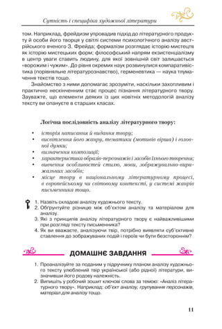 том. Наприклад, фрейдизм упровадив підхід до літературного продук
ту й особи його творця у світлі системи психологічного аналізу авст
рійського вченого З. Фрейда; формалізм розглядає історію мистецтв
як історію мистецьких форм; філософський напрям екзистенціалізму
в центр уваги ставить людину, для якої зовнішній світ залишається
«ворожим і чужим». До рівня окремих наук розвинулися компаративіс
тика (порівняльне літературознавство), герменевтика — наука тлума
чення текстів тощо.
Знайомство з ними допомагає зрозуміти, наскільки захопливим і
практично нескінченним стає процес пізнання літературного твору.
Зауважте, що елементи деяких із цих новітніх методологій аналізу
тексту ви опануєте в старших класах.
Логічна послідовність аналізу літературного твору:
• історія написання й видання твору;
• висвітлення його жанру, тематики (мотивів вірша) і голов
ної думки;
• визначення композиції;
• характеристика образів персонажів і засобів їхнього творення;
• вивчення особливостей стилю, мови, зображувально вира
жальних засобів;
• місце твору в національному літературному процесі,
в європейському чи світовому контексті, у системі жанрів
письменника тощо.
1. Назвіть складові аналізу художнього тексту.
2. Обґрунтуйте різницю між об’єктом аналізу та матеріалом для
аналізу.
3. Які з принципів аналізу літературного твору є найважливішими
при розгляді тексту письменника?
4. Як ви вважаєте, аналізуючи твір, потрібно виявляти суб’єктивне
ставлення до зображуваних подій і героїв чи бути безстороннім?
1. Проаналізуйте за поданим у підручнику планом аналізу художньо
го тексту улюблений твір української (або рідної) літератури, ви
значивши його родову належність.
2. Випишіть у робочий зошит ключові слова за темою: «Аналіз літера
турного твору». Наприклад: об’єкт аналізу, групування персонажів,
матеріал для аналізу тощо.
Сутність і специфіка художньої літератури
11
 