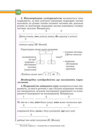 118
3. Неоднорідною супідрядністю називається така
підрядність, за якої декілька однакових підрядних частин
належать до різних членів головної частини або декілька
різних за значенням підрядних частин пояснюють головну
частину загалом. Наприклад:
1 2 3
Дівча стояло, хоч гукала мати, бо скрипці в унісон1
3
співало серце (М. Бакай).
Структурна схема цього речення:
незважаючи
на що?
підрядна –
обставинна
частина
(допустова)
1
2 3
чому?
– головна частина
(Дівча стояло)
– підрядна
обставинна
частина
причини
Лінійна схема: хоч ( ), [ ], бо ( ).
Неоднорідну супідрядність ще називають пара-
лельною.
4. Підрядністю змішаного типу називається така під-
рядність, за якої в реченні є три і більше підрядних частин,
що поєднуються зв’язком послідовної підрядності та супід-
рядності (однорідної чи неоднорідної). Наприклад:
1 2 3
Ні, він не з тих, хто довго сумує, хто живе спомином про
3 4 5
вчорашній день, коли є день нинішній, що несе нові
5
радощі та свіжі почуття (В. Малик).
1
В унісjн (присл.) – співзвучно, в однаковому тоні.
 