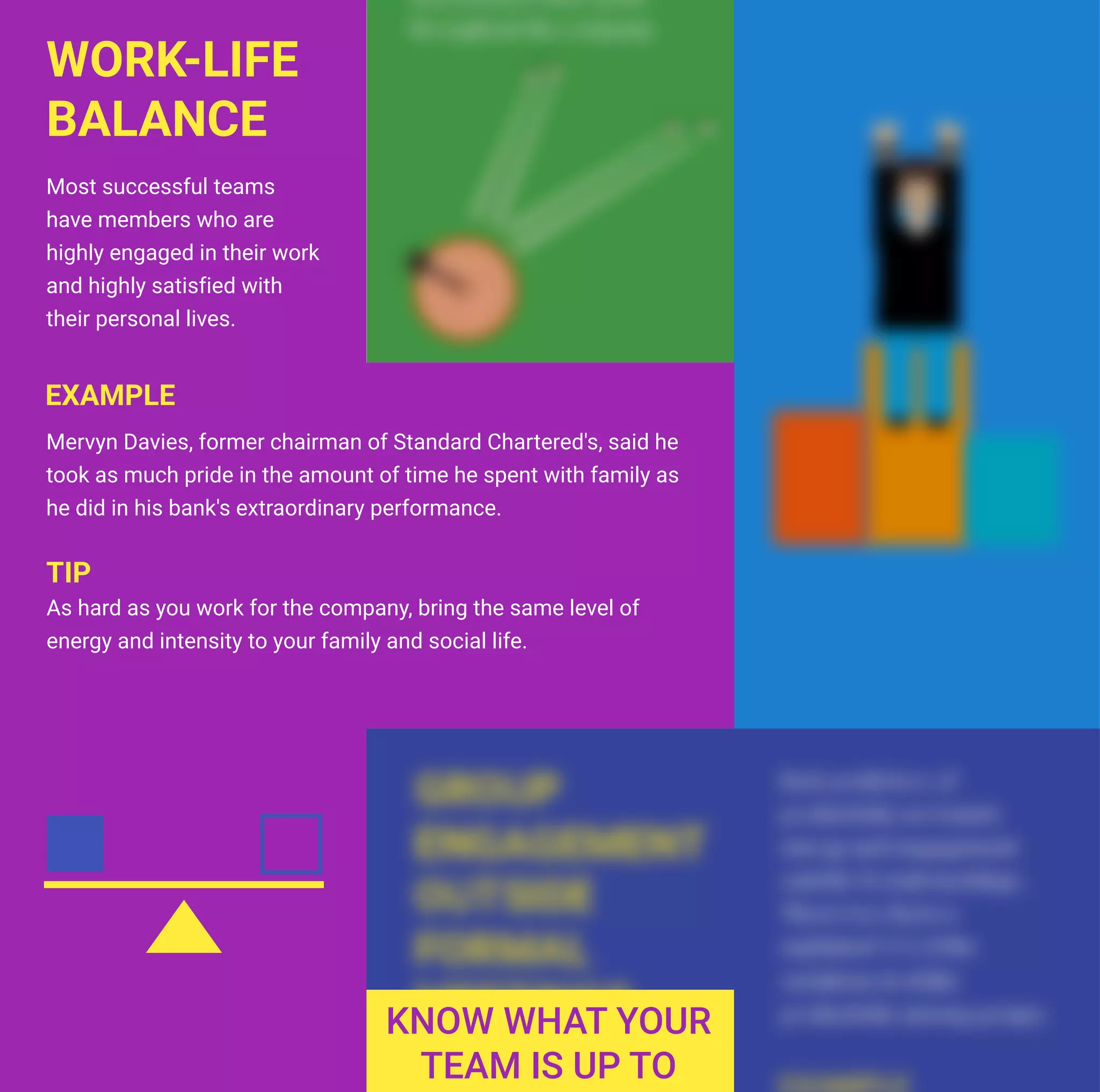 Help members to define their
strengths and give tasks
accordingly.
Most successful teams
have members who are
highly engaged in their work
and highly satisfied with
their personal lives.
WORK-LIFE
BALANCE
Mervyn Davies, former chairman of Standard Chartered's, said he
took as much pride in the amount of time he spent with family as
he did in his bank's extraordinary performance.
As hard as you work for the company, bring the same level of
energy and intensity to your family and social life.
EXAMPLE
TIP
 