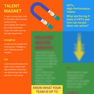 To spot a strong team, look
for the teams that everyone
wants to be on.
Some people don't want to
join a team that works
longer and harder and has
sky-high expectations.
TALENT
MAGNET
Look for potential stars who
want to be on teams with
high standards where they
can demonstrate their skills
and have a real impact.
Google recruits people who
have passion, intelligence
and a “learning animal”
mindset.
EXAMPLE
TIP
HPTs -
High-Performance
Teams
What are the top 9
traits of HPTs and
how can we put
them into action?
 
