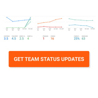 9 Unique Traits of High-Performing Teams