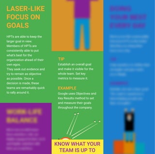HPTs are able to keep the
larger goal in view.
Members of HPTs are
consistently able to put
what's best for the
organization ahead of their
own egos.
They seek out evidence and
try to remain as objective
as possible. Once a
decision is made, these
teams are remarkably quick
to rally around it.
LASER-LIKE
FOCUS ON
GOALS
Google uses Objectives and
Key Results method to set
and measure their goals
throughout the company.
Establish an overall goal
and make it visible for the
whole team. Set key
metrics to measure it.
EXAMPLE
TIP
 