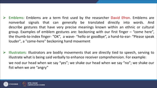 9 Unit-IV-Group Communication.pdf