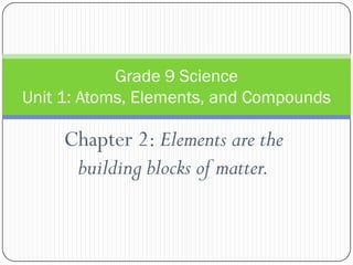 Chapter 2: Elements are the
building blocks of matter.
Grade 9 Science
Unit 1: Atoms, Elements, and Compounds
 