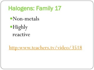 Halogens: Family 17
Non-metals
Highly
reactive
http:www.teachers.tv/video/3518
 