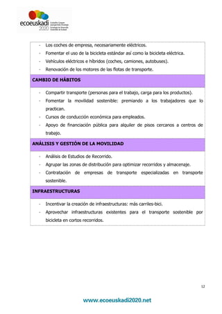 -   Los coches de empresa, necesariamente eléctricos.
  -   Fomentar el uso de la bicicleta estándar así como la bicicleta eléctrica.
  -   Vehículos eléctricos e híbridos (coches, camiones, autobuses).
  -   Renovación de los motores de las flotas de transporte.

CAMBIO DE HÁBITOS

  -   Compartir transporte (personas para el trabajo, carga para los productos).
  -   Fomentar la movilidad sostenible: premiando a los trabajadores que lo
      practican.
  -   Cursos de conducción económica para empleados.
  -   Apoyo de financiación pública para alquiler de pisos cercanos a centros de
      trabajo.

ANÁLISIS Y GESTIÓN DE LA MOVILIDAD

  -   Análisis de Estudios de Recorrido.
  -   Agrupar las zonas de distribución para optimizar recorridos y almacenaje.
  -   Contratación de empresas de transporte especializadas en transporte
      sostenible.

INFRAESTRUCTURAS

  -   Incentivar la creación de infraestructuras: más carriles-bici.
  -   Aprovechar infraestructuras existentes para el transporte sostenible por
      bicicleta en cortos recorridos.




                                                                                   12
 