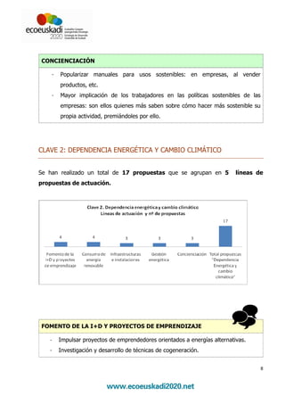 CONCIENCIACIÓN

    -   Popularizar manuales para usos sostenibles: en empresas, al vender
        productos, etc.
    -   Mayor implicación de los trabajadores en las políticas sostenibles de las
        empresas: son ellos quienes más saben sobre cómo hacer más sostenible su
        propia actividad, premiándoles por ello.




CLAVE 2: DEPENDENCIA ENERGÉTICA Y CAMBIO CLIMÁTICO


Se han realizado un total de 17 propuestas que se agrupan en 5             líneas de
propuestas de actuación.




FOMENTO DE LA I+D Y PROYECTOS DE EMPRENDIZAJE

   -    Impulsar proyectos de emprendedores orientados a energías alternativas.
   -    Investigación y desarrollo de técnicas de cogeneración.


                                                                                    8
 