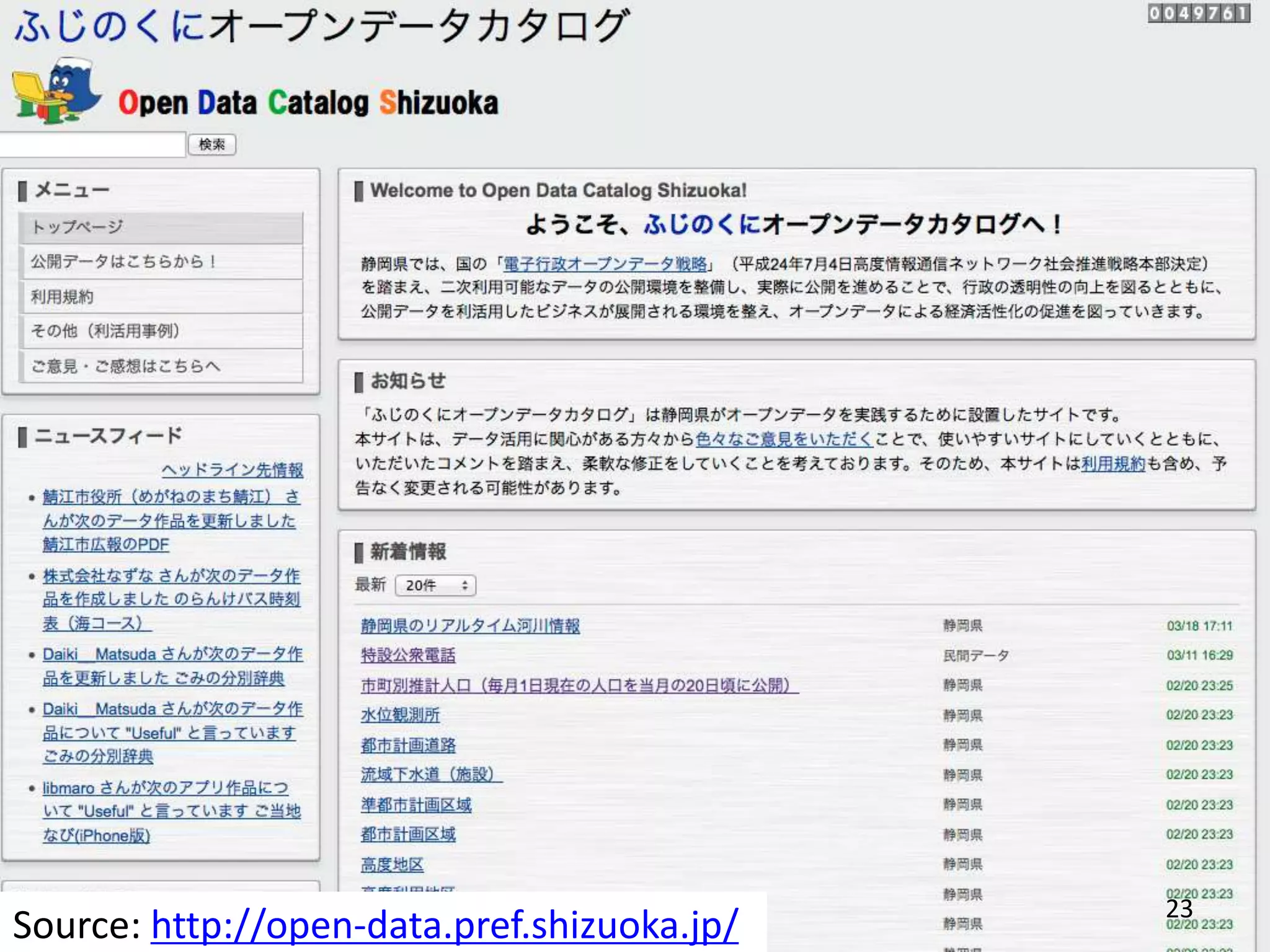 23
Source: http://open-data.pref.shizuoka.jp/
 