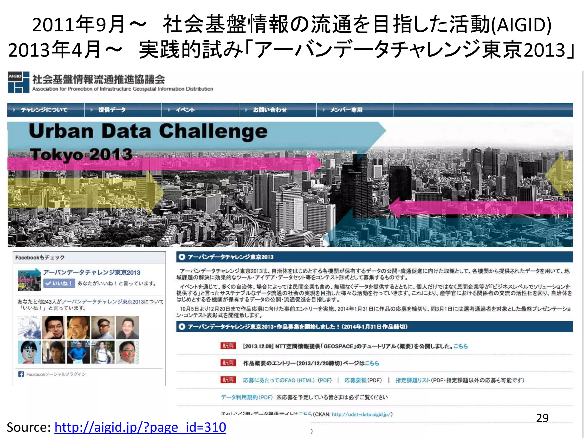 2011年9月〜 社会基盤情報の流通を目指した活動(AIGID)
2013年4月〜 実践的試み「アーバンデータチャレンジ東京2013」
29
Source: http://aigid.jp/?page_id=310
 