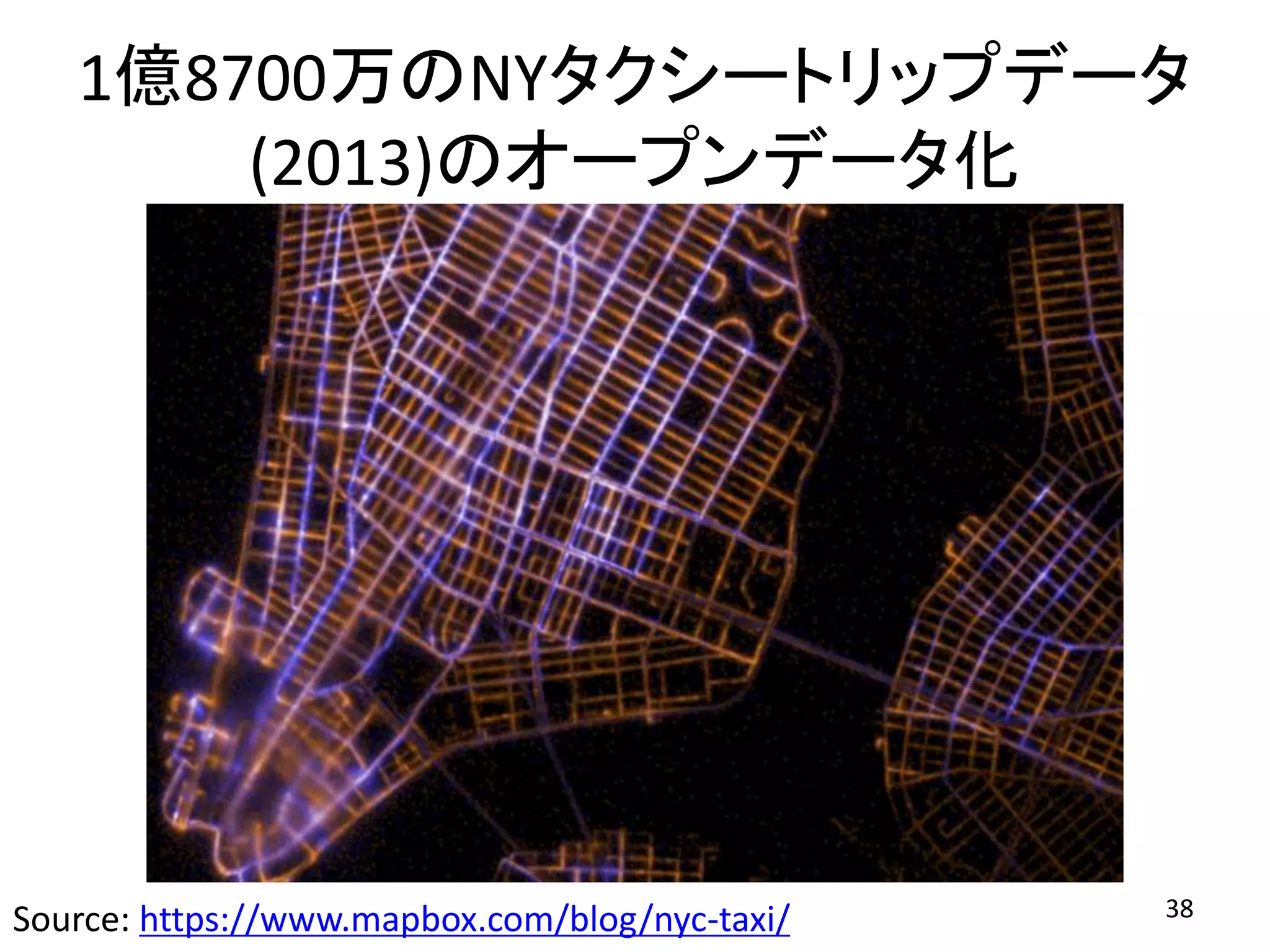 38Source: https://www.mapbox.com/blog/nyc-taxi/
1億8700万のNYタクシートリップデータ
(2013)のオープンデータ化
 