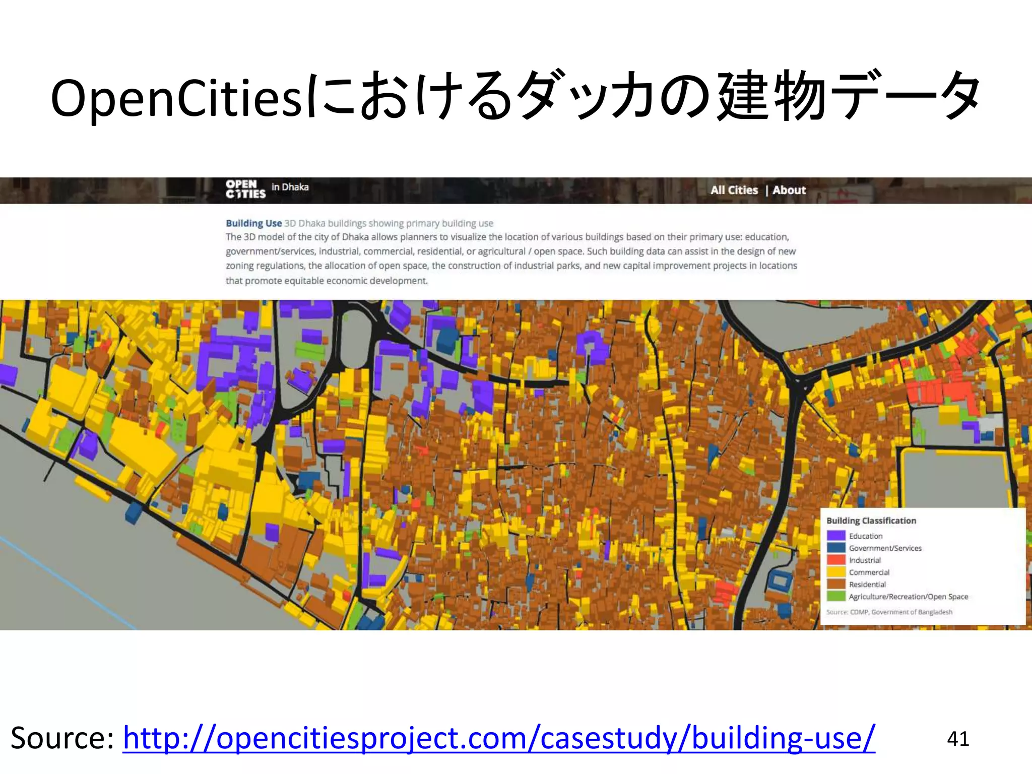 OpenCitiesにおけるダッカの建物データ
41Source: http://opencitiesproject.com/casestudy/building-use/
 