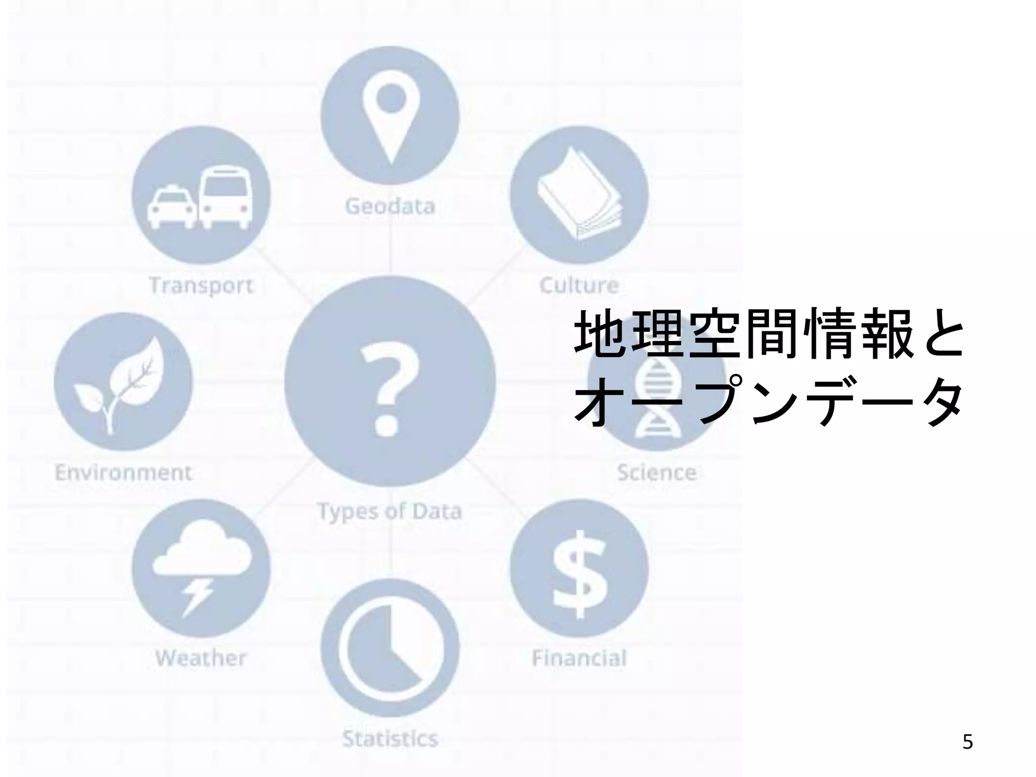 5
地理空間情報と
オープンデータ
 
