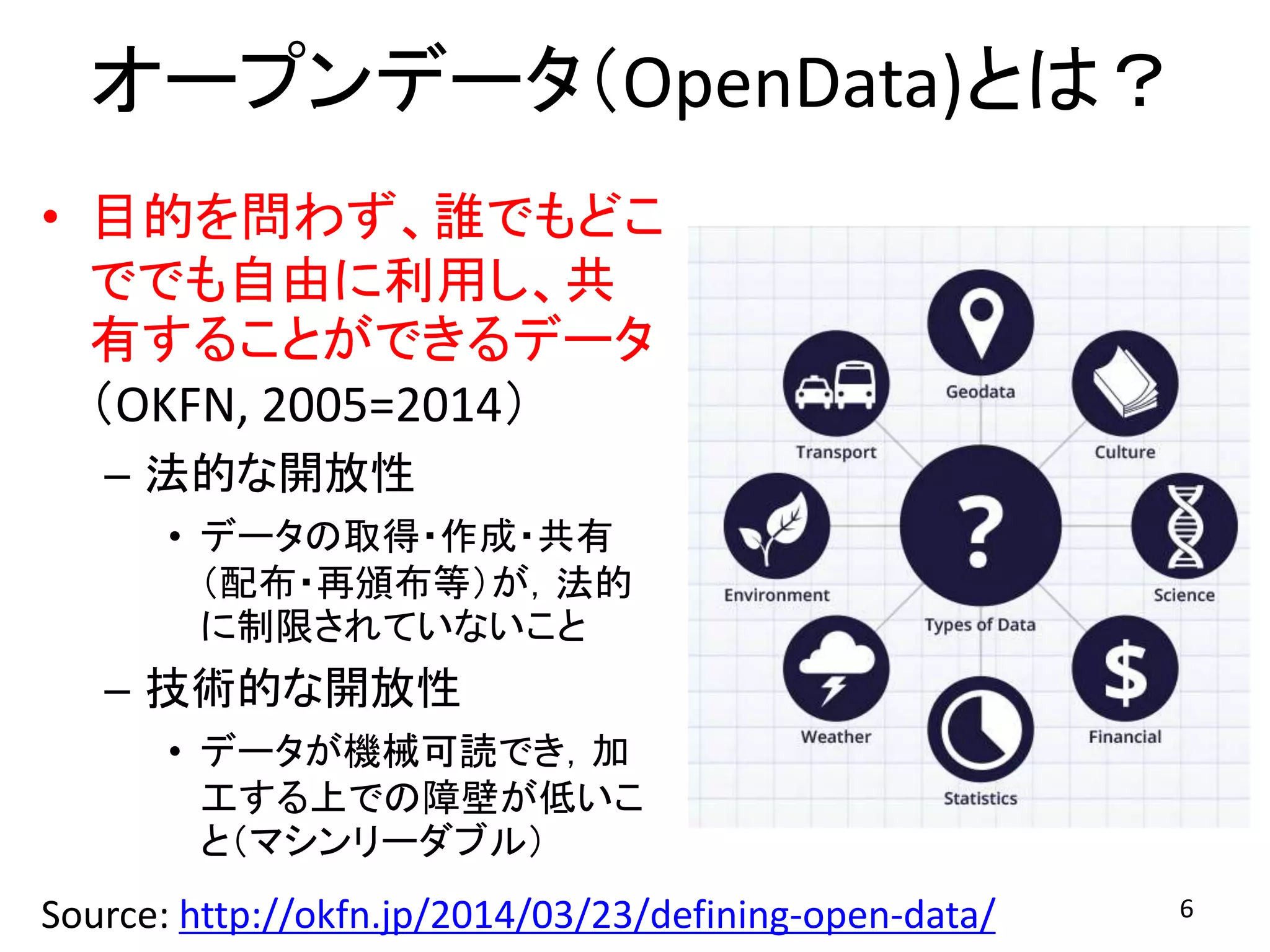 オープンデータ（OpenData)とは？
• 目的を問わず、誰でもどこ
ででも自由に利用し、共
有することができるデータ
（OKFN, 2005=2014）
– 法的な開放性
• データの取得・作成・共有
（配布・再頒布等）が，法的
に制限されていないこと
– 技術的な開放性
• データが機械可読でき，加
工する上での障壁が低いこ
と（マシンリーダブル）
6Source: http://okfn.jp/2014/03/23/defining-open-data/
 