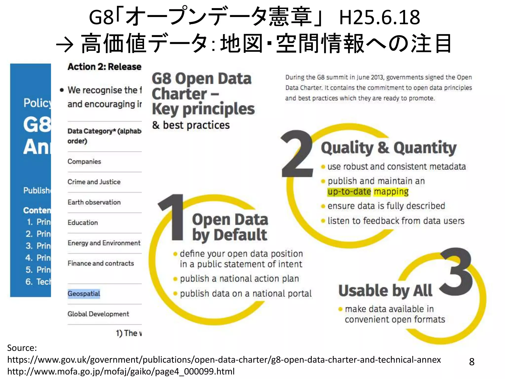 G8「オープンデータ憲章」 H25.6.18
→ 高価値データ：地図・空間情報への注目
Source:
https://www.gov.uk/government/publications/open-data-charter/g8-open-data-charter-and-technical-annex
http://www.mofa.go.jp/mofaj/gaiko/page4_000099.html
8
 