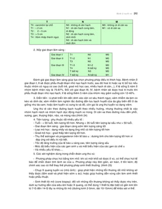 Beänh lyù tuyeán vuù 252
T N M
T0 : carcinoâm taïi choã
T1 :  2 cm
T2 : 2 – 5 cm
T3 : > 5 cm
T4 : Xaâm nhaäp thaønh ngöïc
N0 : khoâng di caên haïch
N1 : di caên haïch cuøng beân,
di ñoäng
N2 : di caên haïch cuøng beân,
dính khoái
N3 : di caên haïch treân vaø
döôùi ñoøn
M0 : khoâng coù di caên xa
M1 : coù di caên xa
2. Xeáp giai ñoaïn laâm saøng :
Giai ñoaïn I
Giai ñoaïn II
Giai ñoaïn III
Giai ñoaïn IV
T1 N0 M0
T1-2 N1 M0
T3 N0 M0
T1-3 N1-2 M0
T4 N baát kyø M0
T baát kyø N3 M0
T baát kyø N baát kyø M1
Ñaùnh giaù giai ñoaïn laâm saøng giuùp löïa choïn phöông phaùp ñieàu trò thích hôïp. Beänh nhaân ôû
giai ñoaïn I, II seõ ñöôïc phaãu thuaät ñoaïn nhuõ naïo haïch tröôùc, sau ñoù hoaù trò hoaëc xaï trò boå tuùc neáu
thuoäc nhoùm coù nguy cô cao (tuoåi treû, grad moâ hoïc cao, nhieàu haïch di caên,…), tæ leä soáng 5 naêm ôû
nhoùm beänh nhaân naøy laø 75-87%. Ñoái vôùi giai ñoaïn III, IV, beänh nhaân seõ ñöôïc hoaù trò tröôùc khi
phaãu thuaät ñoaïn nhuõ naïo haïch, tæ leä soáng theâm 5 naêm cuûa nhoùm naøy giaûm xuoáng coøn 12-46%.
3. Dieãn tieán : U phaùt trieån lôùn daàn dính vaøo caân cô saâu thaønh ngöïc; xaâm nhieãm da laøm co
keùo vaø dính da; xaâm nhieãm laøm ngheõn taéc ñöôøng daãn löu baïch huyeát cuûa da gaây bieán ñoåi ôû da
gioáng nhö da cam; hoaëc laøm tuyeán vuù söng to vaø ñoû, coøn goïi laø ung thö tuyeán vuù daïng vieâm.
Ung thö di caên theo ñöôøng baïch huyeát theo nhieàu höôùng, nhöng thöôøng nhaát laø vaøo
nhoùm haïch naùch vaø nhoùm haïch doïc ñoäng maïch vuù trong. Di caên xa theo ñöôøng maùu ñeán phoåi,
xöông, gan, thöôïng thaän, naõo, vaø maøng naõo.(Hình 24)
4. Tieân löôïng : phuï thuoäc raát nhieàu yeáu toá :
- Tuoåi : < 50 tuoåi, tieân löôïng toát hôn. Nhöng < 35 tuoåi tieân löôïng laïi xaáu nhö > 50 tuoåi.
- Giai ñoaïn laâm saøng : giai ñoaïn caøng sôùm tieân löôïng caøng toát
- Loaïi moâ hoïc : daïng nhaày vaø daïng oáng nhoû coù tieân löôïng toát hôn
- Grad moâ hoïc : grad thaáp tieân löôïng toát hôn.
- Thuï theå estrogen vaø progesteron treân teá baøo u : döông tính cho tieân löôïng toát hôn vì
ñaùp öùng vôùi ñieàu trò noäi tieát.
- Toác ñoä taêng tröôûng cuûa teá baøo u caøng cao, tieân löôïng caøng xaáu
- Möùc ñoä bieåu hieän cuûa caùc gen sinh u vaø maát bieåu hieän cuûa caùc gen öùc cheá u
- Vaø nhieàu yeáu toá khaùc…..
5. Caùc xeùt nghieäm duøng trong chaån ñoaùn ung thö vuù:
- Phöông phaùp choïc huùt baèng kim nhoû: khi coù moät khoái sôø ñöôïc ôû vuù, coù theå choïc huùt teá
baøo ñeå chaån ñoaùn tính laønh aùc cuûa u. Phöông phaùp naøy ñôn giaûn, an toaøn, ít toán keùm; ñoä
chính xaùc cao coù theå thay theá phöông phaùp sinh thieát thöôøng. (Hình 25)
- Chuïp X quang tuyeán vuù (nhuõ aûnh) : giuùp phaùt hieän nhöõng toån thöông raát nhoû khoâng sôø
thaáy ñöôïc (taàm soaùt vaø phaùt hieän sôùm u aùc); hoaëc giuùp höôùng daãn vuøng caàn laøm sinh thieát
hoaëc phaãu thuaät.
- Sinh thieát loõi moâ (core biopsy): ñoái vôùi nhöõng toån thöông khoâng sôø thaáy ñöôïc nhö treân,
döôùi söï höôùng daãn cuûa sieâu aâm hoaëc X quang, coù theå duøng 1 thieát bò ñaëc bieät coù gaén kim lôùn
töø 7-G ñeán 14-G laáy ra nhöõng loõi moâ (ñöôøng kính 2-5mm, daøi 10-15mm) ñeå khaûo saùt vi theå.
 