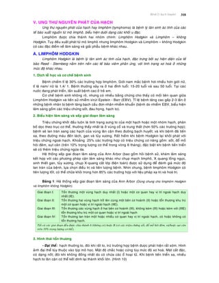 Beänh lyù haïch limphoâ 318
V. UNG THÖ NGUYEÂN PHAÙT CUÛA HAÏCH
Ung thö nguyeân phaùt cuûa haïch hay limphoâm (lymphoma) laø beänh lyù taân sinh aùc tính cuûa caùc
teá baøo xuaát nguoàn töø moâ limphoâ, bieåu hieän döôùi daïng caùc khoái u ñaëc.
Limphoâm ñöôïc chia thaønh hai nhoùm chính: Limphoâm Hodgkin vaø Limphoâm – khoâng
Hodgkin. Tuy ñeàu xuaát phaùt töø moâ limphoâ nhöng limphoâm Hodgkin vaø Limphoâm – khoâng Hodgkin
coù caùc ñaëc ñieåm veà laâm saøng vaø giaûi phaãu beänh khaùc nhau.
A. LIMPHOÂM HODGKIN
Limphoâm Hodgkin laø beänh lyù taân sinh aùc tính cuûa haïch, ñaëc tröng bôûi söï hieän dieän cuûa teá
baøo Reed - Sternberg naèm treân neàn caùc teá baøo vieâm phaûn öùng, vôùi tình traïng xô hoaù ôû nhöõng
möùc ñoä khaùc nhau.
1. Dòch teã hoïc vaø cô cheá beänh sinh
Beänh chieám tæ leä 30% caùc tröôøng hôïp limphoâm. Giôùi nam maéc beänh hôi nhieàu hôn giôùi nöõ,
tæ leä nam/ nöõ laø 1,4/ 1. Beänh thöôøng xaûy ra ôû hai ñænh tuoåi: 15-20 tuoåi vaø sau 50 tuoåi. Taïi caùc
nöôùc ñang phaùt trieån, taàn suaát beänh cao ôû treû em.
Cô cheá beänh sinh khoâng roõ, nhöng coù nhieàu baèng chöùng cho thaáy coù moái lieân quan giöõa
Limphoâm Hodgkin vaø tieàn söû nhieãm viruùt Epstein - Barr (EBV). Tæ leä beänh taêng cao gaáp 2-3 laàn ôû
nhöõng beänh nhaân bò beänh taêng baïch caàu ñôn nhaân nhieãm khuaån (beänh do nhieãm EBV, bieåu hieän
laâm saøng goàm caùc trieäu chöùng soát, ñau hoïng, haïch to).
2. Bieåu hieän laâm saøng vaø xeáp giai ñoaïn laâm saøng
Trieäu chöùng khôûi ñaàu luoân laø tình traïng söng to cuûa moät haïch hoaëc moät nhoùm haïch, phaân
boá doïc theo truïc cô theå, thöôøng thaáy nhaát laø ôû vuøng coå vaø trung thaát (hôn 50% caùc tröôøng hôïp);
beänh seõ lan traøn sang caùc haïch cuûa vuøng laân caâïn theo ñöôøng baïch huyeát; vaø khi beänh ñaõ tieán
xa, theo ñöôøng maùu ñeán laùch, gan vaø tuûy xöông. Raát hieám khi beänh Hodgkin laïi khôûi phaùt vôùi
trieäu chöùng ngoaøi haïch. Khoaûng 25% caùc tröôøng hôïp coù trieäu chöùng cô naêng goàm: soát, ñoå moà
hoâi ñeâm, suït caân (treân 10% troïng löôïng cô theå trong voøng 6 thaùng); ñaëc bieät khi beänh tieán trieån
seõ coù theâm trieäu chöùng ngöùa da.
Heä thoáng xeáp giai ñoaïn laâm saøng cuûa Ann Arbor (bao goàm hoûi beänh söû, khaùm laâm saøng
keát hôïp vôùi caùc phöông phaùp caän laâm saøng khaùc nhö chuïp maïch limphoâ, X quang loàng ngöïc,
sinh thieát gan, tuûy xöông, chuïp X-quang caét lôùp ñieän toaùn) ñöôïc söû duïng ñeå ñaùnh giaù möùc ñoä
lan traøn cuûa beänh, löïa choïn ñieàu trò vaø tieân löôïng beänh. Nhìn chung, beänh limphoâm Hodgkin coù
tieân löôïng toát, coù theå chöõa khoûi trong hôn 85% caùc tröôøng hôïp vôùi lieäu phaùp xaï trò vaø hoaù trò.
Baûng 1: Heä thoáng xeáp giai ñoaïn laâm saøng cuûa Ann Arbor (Duøng chung cho limphoâm Hodgkin
vaø limphoâm khoâng Hodgkin).
Giai ñoaïn I:
Giai ñoaïn II:
Giai ñoaïn III:
Giai ñoaïn IV:
Toån thöông moät vuøng haïch duy nhaát (I) hoaëc moät cô quan hay vò trí ngoaøi haïch duy
nhaát (IE).
Toån thöông hai vuøng haïch trôû leân cuøng moät beân cô hoaønh (II) hoaëc toån thöông khu truù
moät cô quan hoaëc vò trí ngoaøi haïch (IIE).
Toån thöông caùc vuøng haïch ôû hai beân cô hoaønh (III), khoâng keøm (III) hoaëc keøm vôùi (IIIE)
toån thöông khu truù moät cô quan hoaëc vò trí ngoaøi haïch
Toån thöông lan traøn moät hoaëc nhieàu cô quan hay vò trí ngoaøi haïch, coù hoaëc khoâng coù
toån thöông haïch.
Taát caû caùc giai ñoaïn ñeàu ñöôïc chia thaønh A (khoâng coù) hoaëc B (coù caùc trieäu chöùng soát, ñoå moà hoâi ñeâm, vaø/hoaëc suït caân
treân 10% troïng löôïng cô theå).
3. Hình thaùi toån thöông
- Ñaïi theå: haïch thöôøng to, ñoâi khi raát to, tröø tröôøng hôïp beänh ñöôïc phaùt hieän raát sôùm. Hình
aûnh ñaïi theå tuøy thuoäc vaøo tyùp moâ hoïc. Maät ñoä chaéc hoaëc cöùng tuøy möùc ñoä xô hoaù. Maët caét ñaëc,
coù daïng noát; ñoâi khi khoâng ñoàng nhaát do coù chöùa caùc oå hoaïi töû. Khi beänh tieán trieån xa, nhieàu
haïch to laân caän coù theå keát dính laïi thaønh khoái lôùn. (Hình 10)
 