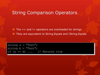 String Comparison Operators
 The == and != operators are overloaded for strings
 They are equivalent to String.Equals and !String.Equals
string a = "Test";
string b = "Test";
if (a == b) ... // Returns true
 