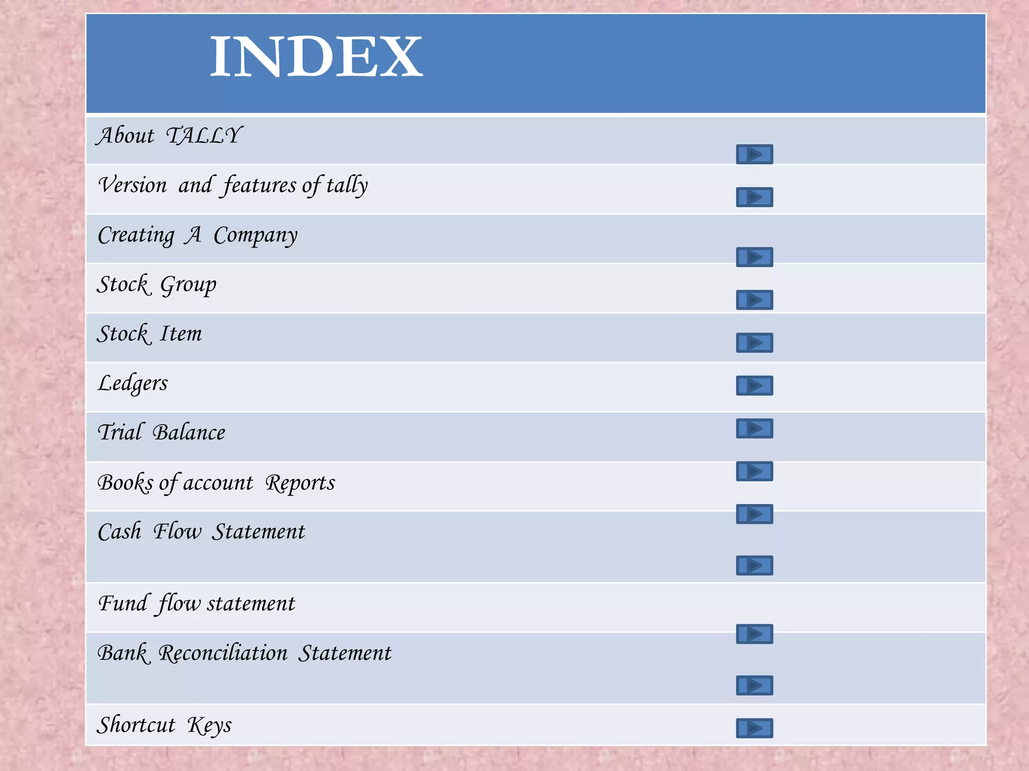 INDEX
About TALLY
Version and features of tally
Creating A Company
Stock Group
Stock Item
Ledgers
Trial Balance
Books of account Reports
Cash Flow Statement
Fund flow statement
Bank Reconciliation Statement
Shortcut Keys
 