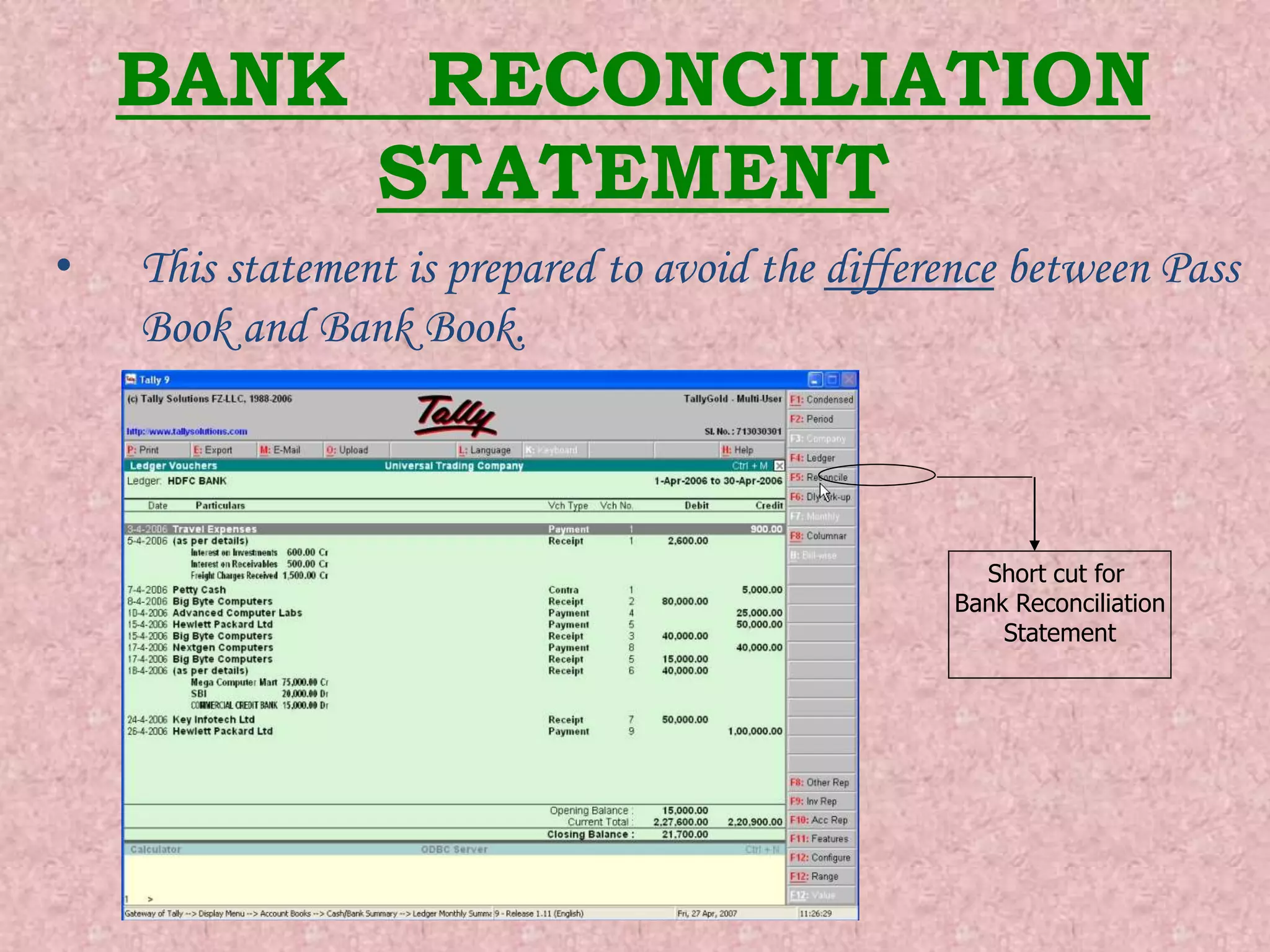 BANK RECONCILIATION
STATEMENT
• This statement is prepared to avoid the difference between Pass
Book and Bank Book.
Short cut for
Bank Reconciliation
Statement
 