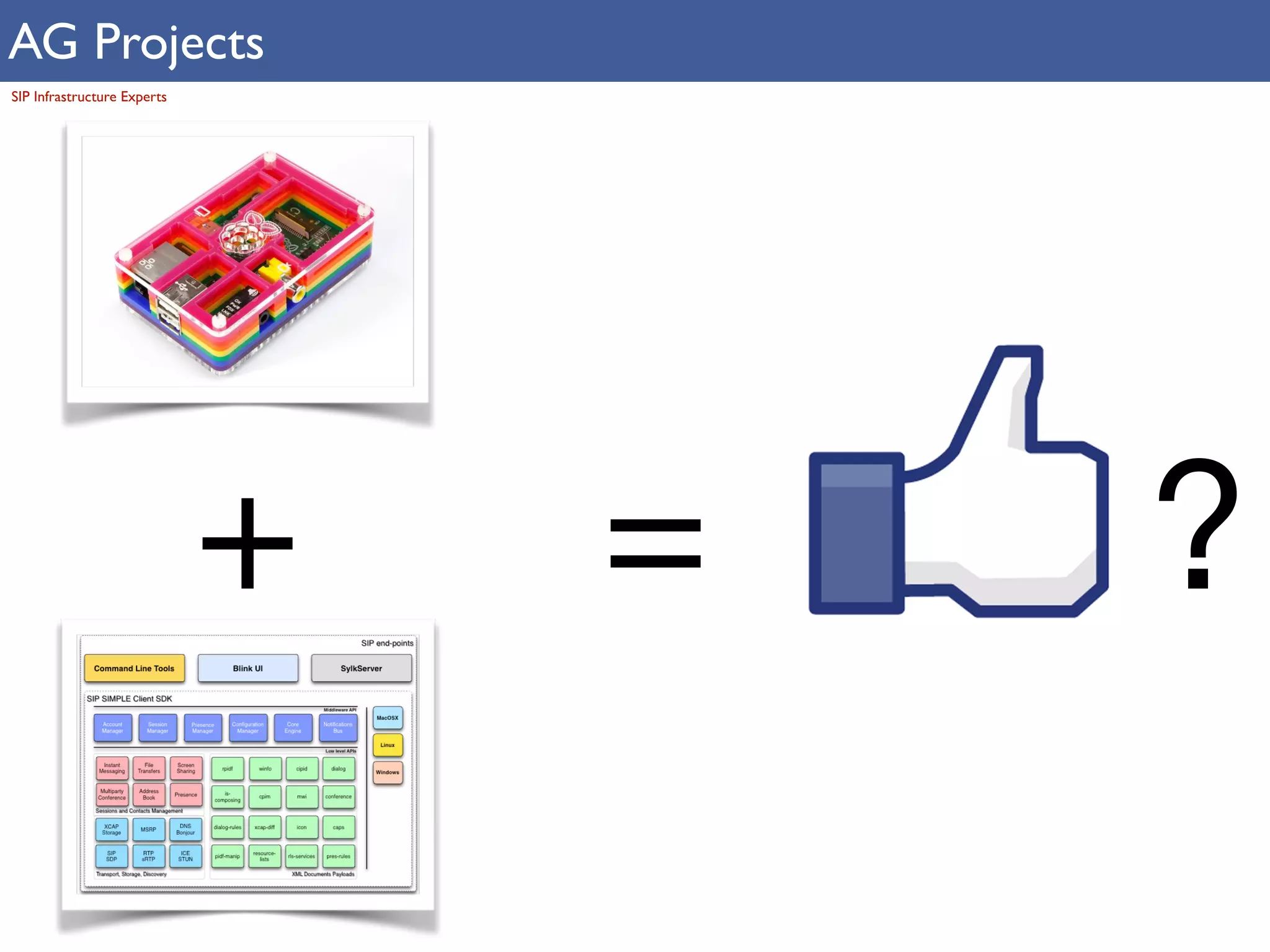 AG Projects 
SIP Infrastructure Experts 
+ = ? 
 