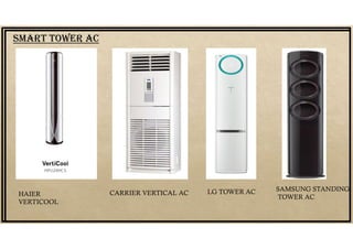 SMArT TOWEr AC
HAIER
VERTICOOL
CARRIER VERTICAL AC LG TOWER AC SAMSUNG STANDING
TOWER AC
 