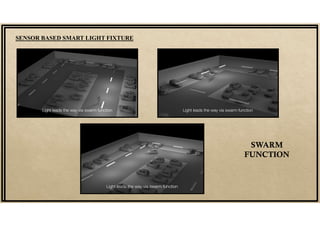 SENSOR BASED SMART LIGHT FIXTURE
SWARM
FUNCTION
 