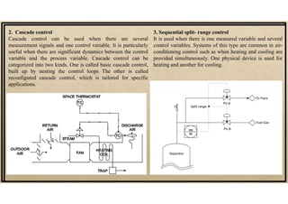 2. Cascade control
Cascade control can be used when there are several
measurement signals and one control variable. It is particularly
useful when there are significant dynamics between the control
variable and the process variable. Cascade control can be
categorized into two kinds. One is called basic cascade control,
built up by nesting the control loops The other is called
reconfigured cascade control, which is tailored for specific
applications.
3. Sequential split- range control
It is used when there is one measured variable and several
control variables. Systems of this type are common in air-
conditioning control such as when heating and cooling are
provided simultaneously. One physical device is used for
heating and another for cooling.
 
