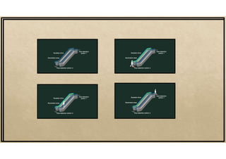 BUILDING SERVICES: BAS