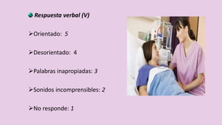 Respuesta verbal (V)
Orientado: 5
Desorientado: 4
Palabras inapropiadas: 3
Sonidos incomprensibles: 2
No responde: 1
 
