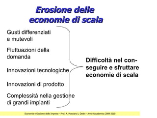 Erosione delle
          economie di scala
Gusti differenziati
e mutevoli
Fluttuazioni della
domanda
                                                                    Difficoltà nel con-
Innovazioni tecnologiche                                            seguire e sfruttare
                                                                    economie di scala
Innovazioni di prodotto

Complessità nella gestione
di grandi impianti
       Economia e Gestione delle Imprese - Prof. A. Mocciaro Li Destri - Anno Accademico 2009-2010
 