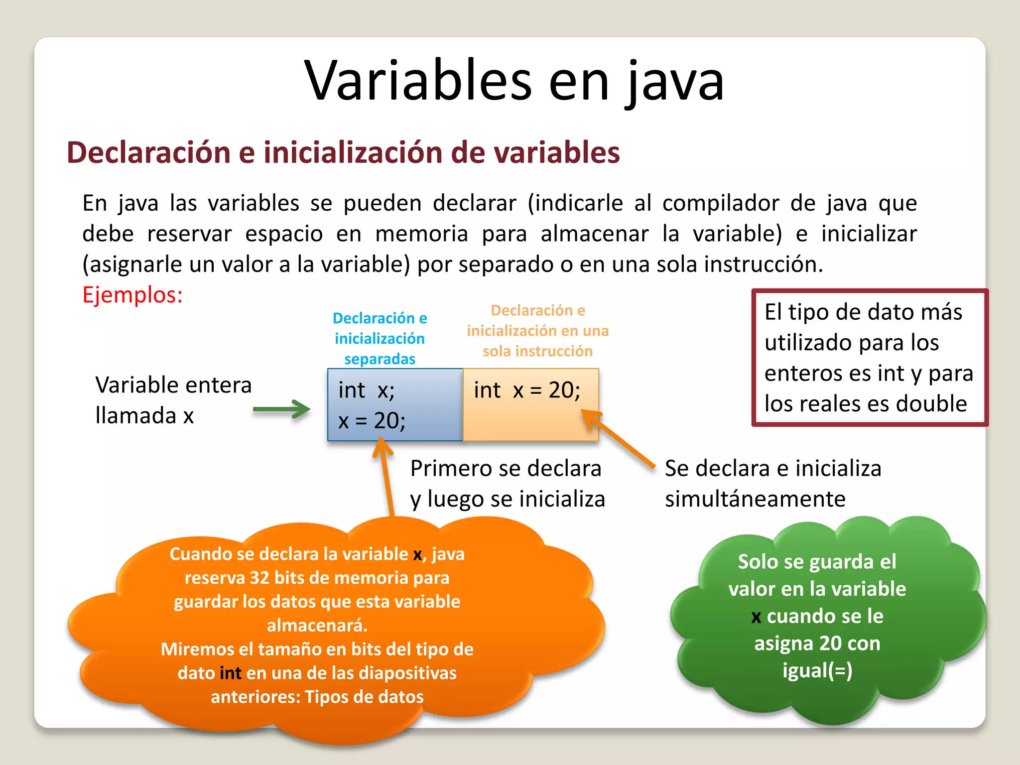 Declaración e inicialización de variables
int x;
x = 20;
int x = 20;
Primero se declara
y luego se inicializa
Se declara e inicializa
simultáneamente
Variables en java
En java las variables se pueden declarar (indicarle al compilador de java que
debe reservar espacio en memoria para almacenar la variable) e inicializar
(asignarle un valor a la variable) por separado o en una sola instrucción.
Ejemplos:
Declaración e
inicialización
separadas
Declaración e
inicialización en una
sola instrucción
Variable entera
llamada x
Cuando se declara la variable x, java
reserva 32 bits de memoria para
guardar los datos que esta variable
almacenará.
Miremos el tamaño en bits del tipo de
dato int en una de las diapositivas
anteriores: Tipos de datos
Solo se guarda el
valor en la variable
x cuando se le
asigna 20 con
igual(=)
El tipo de dato más
utilizado para los
enteros es int y para
los reales es double
 