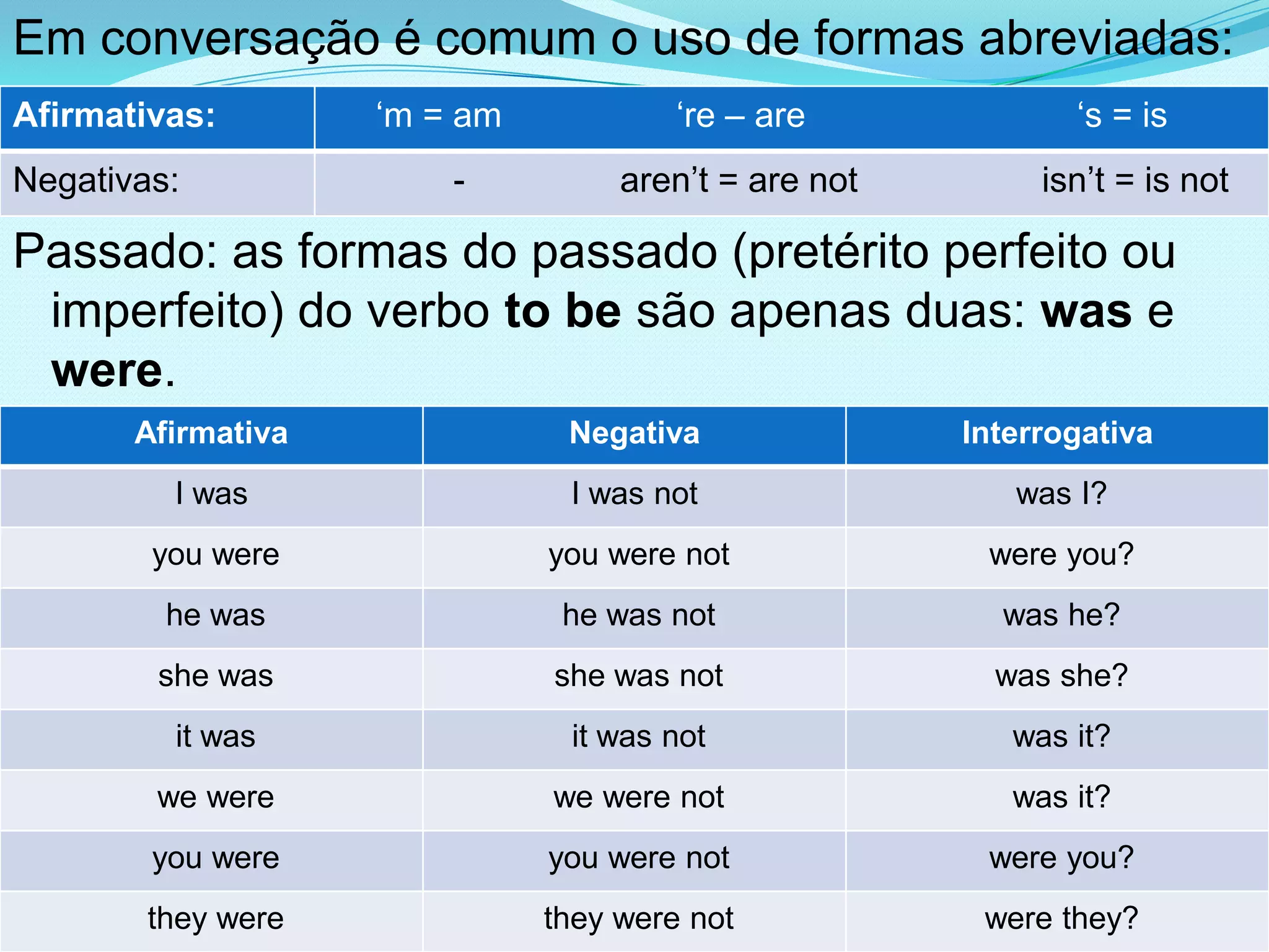 Verbo to be (presente e passado) | PPTX