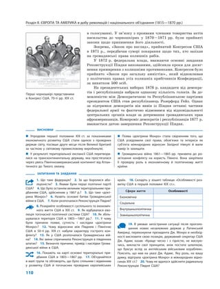 Розділ ІІ. ЄВРОПА ТА АМЕРИКА в добу революцій і національного об’єднання (1815—1870 рр.)
110
ВИСНОВКИ
„ Упродовж першої половини XIX ст. за показниками
економічного розвитку США стали однією з провідних
держав світу, посівши друге місце після Великої Британії
за часткою у світовому промисловому виробництві.
„ У результаті територіальної експансії США перетвори-
лися на трансконтинентальну державу, яка простягалася
через увесь Північноамериканський континент від Атлан-
тичного до Тихого океану.
„ Поява «доктрини Монро» стала свідченням того, що
США усвідомили свої права, обов’язки та інтереси як
суб’єкта міжнародних відносин Західної півкулі й мали
намір їх захищати.
„ Громадянська війна 1861—1865 рр. призвела до ро-
зв’язання конфлікту на користь Півночі. Вона закріпила
її провідну роль в економічному й політичному житті
країни.
ЗАПИТАННЯ ТА ЗАВДАННЯ
1. Що таке федерація? 2. За що боролися або-
ліціоністи? 3. Якими були перші політичні партії
США? 4. Що було останнім великим територіальним при-
дбанням США, здійсненим у 1867 р.? 5. Що таке «докт-
рина Монро»? 6. Назвіть основні битви Громадянської
війни в США. 7. Коли розпочалася Реконструкція Півдня?
8. Розкрийте особливості суспільного та економіч-
ного життя США в XIX ст. 9. Як відбувалася ево-
люція тогочасної політичної системи США? 10. Як збіль-
шувалася територія США в 1803—1867 рр.? 11. У чому
були причини появи, сутність і наслідки «доктрини
Монро»? 12. Чому відносини між Півднем і Північчю
США в 50-ті рр. ХІХ ст. набули характеру гострого кон-
флікту? 13. Як у США розпочалася Громадянська вій-
на? 14. Які зміни спричинила Реконструкція в південних
штатах? 15. Визначте причини, привід і наслідки Грома-
дянської війни в США.
16. Покажіть на карті основні територіальні при-
дбання США в 1803—1867 рр. 17. Об’єднайтеся
в малі групи та обговоріть, що було спільним і відмінним
у розвитку США й тогочасних провідних європейських
країн. 18. Складіть у зошиті таблицю «Особливості роз-
витку США в першій половині XIX ст.».
Сфери життя Особливості
Економічна
Соціальна
Внутрішньополітична
Зовнішньополітична
19. В умовах загострення ситуації після проголо-
шення нових незалежних держав у Латинській
Америці, переконуючи президента Дж. Монро в необхід-
ності висловити свою позицію, державний секретар США
Дж. Адамс казав: «Краще чесно і з гідністю, не маскую-
чись, викласти свої принципи, аніж постати шлюпкою,
що буксує вслід за англійським військовим кораблем».
Поясніть, що мав на увазі Дж. Адамс. Яку роль, на вашу
думку, відіграла «доктрина Монро» в міжнародних відно-
синах XIX ст.? 20. Чому не вдалося здійснити радикальну
Реконструкцію Півдня США?
в голосуванні. У зв’язку з проявами членами товариства актів
насильства до чорношкірих у 1870—1871 рр. були прийняті
закони щодо припинення його діяльності.
Зокрема, «Закон про нагляд», прийнятий Конгресом США
в 1871 р., передбачав суворі покарання щодо тих, хто зазіхав
на громадянські права колишніх рабів.
У 1872 р. федеральна влада, вважаючи основні завдання
Реконструкції Півдня виконаними, здійснила кроки для досяг-
нення примирення з колишніми противниками. Конгресом було
прийнято «Закон про загальну амністію», який відновлював
у політичних правах усіх колишніх прибічників Конфедерації,
за винятком 500 осіб.
На президентських виборах 1876 р. кандидати від демокра-
тів і республіканців набрали однакову кількість голосів. За до-
мовленістю між Демократичною та Республіканською партіями
президентом США став республіканець Розерфорд Гейз. Однак
за підтримки демократів він вивів із Півдня останні частини
федеральної армії та фактично відмовився від відповідальності
центральних органів влади за дотримання громадянських прав
афроамериканців. Компроміс демократів і республіканців 1877 р.
вважається датою завершення Реконструкції Півдня.
Перші чорношкірі представники
в Конгресі США. 70-ті рр. ХІХ ст.
 