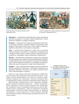 121
§21. Основні тенденції соціально-економічного та політичного розвитку провідних країн
Монополія — встановлення підприємцем або групою підприємців
контролю над однією чи кількома галузями виробництва з метою
збільшення прибутків і ліквідації конкуренції.
Синдикат — монополістичне об’єднання, характерною рисою яко-
го є розподіл замовлень, закупівля сировини та реалізація готової
продукції через єдину систему збуту. Члени синдикату зберігають
виробничу самостійність, але втрачають комерційну.
Трест — монополістичне об’єднання, у межах якого всі учасники
повністю втрачають самостійність, як виробничу й комерційну, так
і юридичну. Керує трестом головна компанія. Найчастіше трести
утворюються в однорідних галузях промислового виробництва.
Картель — монополістичне об’єднання, учасники якого укладають
між собою договір про регулювання обсягів виробництва, умов збуту
й найму робочої сили з метою отримання монопольного прибутку.
Члени картелю зберігають виробничу та комерційну самостійність.
Найчастіше картелі утворюються в одній галузі промисловості.
Концерн — одна з найрозвиненіших форм монополій, об’єднання
багатьох промислових, фінансових і торговельних підприємств, що
формально зберігають самостійність; як правило, контролю підля-
гають капіталовкладення та фінанси.
Раніше за інші країни цей процес розпочався в США. Мо-
нополії намагалися встановити своє панування на ринку в про-
відних галузях промисловості, їм ставало все тісніше в націо-
нальних кордонах від «надлишку» капіталу. Експансія його
в слаборозвинені країни дозволяла отримувати вищі прибутки.
Монополізація промисловості стала серйозним випробу-
ванням принципу ринкової економіки — вільної конкуренції.
Вона спричинила й зміну ділових відносин між підприємця-
ми. В окремих галузях господарства монополісти почали обме-
жувати вільну конкуренцію, а іноді й гальмували поширення
прогресивних технологій. Проте монополізація не знищила
конкуренцію, а лише перенесла її в іншу площину: боротьба
між монополістичними об’єднаннями розгорталася вже на сві-
товому ринку.
Вплив монополії на роботу Конгресу США.
Карикатура XIX ст.
Історія повторюється: барони-грабіжники Cередньовіччя
та сучасності. Карикатура XIX ст.
ПРОВІДНІ КРАЇНИ СВІТУ
ЗА ЧАСТКОЮ В ПРОМИСЛОВОМУ
ВИРОБНИЦТВІ на 1900 р.
Країна
Частка
в промис-
ловому
вироб-
ництві, %
США 23,6
Велика Британія 18,5
Німеччина 13,2
Росія 8,8
Франція 6,8
Австро-Угорщина 4,7
Італія 2,5
Інші країни 21,9
 