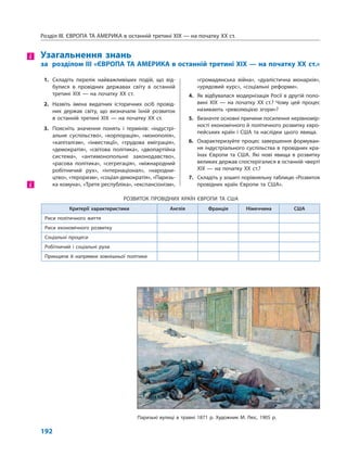 Розділ IІІ. ЄВРОПА ТА АМЕРИКА в останній третині ХІХ — на початку ХХ ст.
192
Узагальнення знань
за розділом III «ЄВРОПА ТА АМЕРИКА в останній третині XIX — на початку XX ст.»
і
1. Складіть перелік найважливіших подій, що від-
булися в провідних державах світу в останній
третині XIX — на початку XX ст.
2. Назвіть імена видатних історичних осіб провід-
них держав світу, що визначали їхній розвиток
в останній третині XIX — на початку XX ст.
3. Поясніть значення понять і термінів: «індустрі-
альне суспільство», «корпорація», «монополія»,
«капіталізм», «інвестиції», «трудова еміграція»,
«демократія», «світова політика», «двопартійна
система», «антимонопольне законодавство»,
«расова політика», «сегрегація», «міжнародний
робітничий рух», «інтернаціонал», «народни-
цтво», «тероризм», «соціал-демократія», «Паризь-
ка комуна», «Третя республіка», «експансіонізм»,
«громадянська війна», «дуалістична монархія»,
«урядовий курс», «соціальні реформи».
4. Як відбувалася модернізація Росії в другій поло-
вині XIX — на початку XX ст.? Чому цей процес
називають «революцією згори»?
5. Визначте основні причини посилення нерівномір-
ності економічного й політичного розвитку євро-
пейських країн і США та наслідки цього явища.
6. Охарактеризуйте процес завершення формуван-
ня індустріального суспільства в провідних кра-
їнах Європи та США. Які нові явища в розвитку
великих держав спостерігалися в останній чверті
XIX — на початку XX ст.?
7. Складіть у зошиті порівняльну таблицю «Розвиток
провідних країн Європи та США».і
РОЗВИТОК ПРОВІДНИХ КРАЇН ЄВРОПИ ТА США
Критерії характеристики Англія Франція Німеччина США
Риси політичного життя
Риси економічного розвитку
Соціальні процеси
Робітничий і соціальні рухи
Принципи й напрямки зовнішньої політики
Паризькі вулиці в травні 1871 р. Художник М. Люc, 1905 р.
 