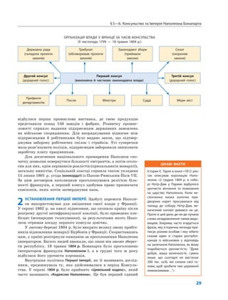 § 5—6. Консульство та Імперія Наполеона Бонапарта
29
ОРГАНІЗАЦІЯ ВЛАДИ У ФРАНЦІЇ ЗА ЧАСІВ КОНСУЛЬСТВА
(9 листопада 1799 — 18 травня 1804 р.)
Другий консул
(дорадчий голос)
Перший консул
(виконавча й частково законодавча влада)
Третій консул
(дорадчий голос)
Префекти
­департаментів
Посли Міністри Судді Мери міст
Державна рада
(складала проекти
законів)
Трибунат
(обговорював ­проекти
законів)
Законодавчі збори
(приймали
закони)
Сенат
(охороняв
закони)
відбулася перша промислова виставка, де свою продукцію
представили понад 150 заводів і  фабрик. Розвитку промис-
ловості сприяло надання підприємцям державних замовлень
на  військове спорядження. Для впорядкування відносин між
підприємцями й  робітниками було видано закон, що підтвер-
джував заборону робітничих спілок і  страйків. Усі суперечки
мала розв’язувати поліція, підприємцям заборонили знижувати
заробітну плату працівникам.
Для досягнення національного примирення Наполеон спо-
чатку дозволив повернутися більшості емігрантів, а потім оголо-
сив для них, крім керівників роялістів (прихильників монархії),
загальну амністію. Соціальній злагоді сприяла також укладена
15 липня 1801  р. угода (конкордат) із Папою Римським Пієм VII.
За цим договором католицизм проголошувався релігією біль-
шості французів, а  перший консул здобував право призначати
єпископів, яких потім затверджував папа.
2	УСТАНОВЛЕННЯ ПЕРШОЇ ІМПЕРІЇ. Здобуті перемоги Наполе-
он використовував для зміцнення своєї влади у  Франції.
У серпні 1802  р. на хвилі піднесення, що охопило країну після
розгрому другої антифранцузької коаліції, було проведено пле-
бісцит (всенародне голосування), за  результатами якого Напо-
леон отримав посаду першого консула довічно.
У лютому-березні 1804  р. було викрито велику змову прибіч-
ників відновлення монархії Бурбонів у Франції. Скориставшись
цим, у країні розгорнули кампанію за проголошення Наполеона
імператором. Багато людей вважали, що лише він зможе зберег-
ти республіку. 18  травня 1804 р. Бонапарта було проголошено
імператором французів Наполеоном I, а  в грудні того  ж року
відбулася його урочиста коронація.
Внутрішня політика Першої імперії, як її називають дослід-
ники, продовжувала ту, яка здійснювалася в  період Консуль-
ства. У  серпні 1804 р. було прийнято «Цивільний кодекс», який
часто називають «Кодексом Наполеона». Це був перший єдиний
ЦІКАВІ ФАКТИ
Історик Є. Тарле в книзі «1812 рік»
так описував коронацію Напо-
леона: «2 грудня 1804 р. в собо-
рі Нотр-Дам у Парижі відбулося
урочисте вінчання та помазання
на царство Наполеона. Коли не-
скінченна низка золотих при-
дворних карет просувалася від
палацу до собору Нотр-Дам, ве-
личезний натовп дивився на це.
Проте в цей день де-не-де лунали
слова незадоволення таким видо-
вищем. Зокрема, часто згадується
фраза, яку історична легенда при-
писує різним особам і яку нібито
сказав один зі старих республі-
канців із військових у відповідь
на запитання Наполеона, як йому
подобається урочистість: “Дуже
добре, ваша величносте, сумно
лише, що сьогодні не вистачає
300 тис. осіб, які склали свої го-
лови, щоб зробити такі церемонії
неможливими…”»
 