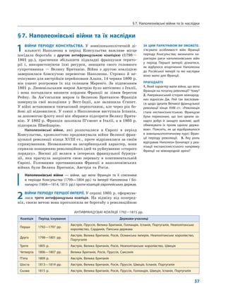 § 7. Наполеонівські війни та їх наслідки
37
АНТИФРАНЦУЗЬКІ КОАЛІЦІЇ 1792—1815 рр.
Коаліція Період існування Держави-учасниці
Перша 1792—1797 рр.
Австрія, Пруссія, Велика Британія, Голландія, ­Іспанія, Португалія, Неаполітанське
королівство, Сардинія, Папська держава
Друга 1798—1801 рр.
Австрія, Велика Британія, Росія, Османська імперія, Неаполітанське королівство,
Португалія
Третя 1805 р. Австрія, Велика Британія, Росія, Неаполітанське королівство, Швеція
Четверта 1806—1807 рр. Велика Британія, Росія, Пруссія, Саксонія
П’ята 1809 р. Австрія, Велика Британія
Шоста 1813—1814 рр. Австрія, Велика Британія, Росія, Пруссія, Швеція, Іспанія, Португалія
Сьома 1815 р. Австрія, Велика Британія, Росія, Пруссія, Голландія, Швеція, Іспанія, Португалія
§ 7. Наполеонівські війни та їх наслідки
ЗА ЦИМ ПАРАГРАФОМ ВИ ЗМОЖЕТЕ:
з’ясувати особливості війн Франції
періоду Консульства; визначити ха-
рактерні риси наполеонівських війн
у період Першої імперії; дізнатися,
як відбулося вторгнення Наполеона
до Російської імперії та які наслідки
воно мало для Франції.
ПРИГАДАЙТЕ
1. Який характер мали війни, що вела
Франція на початку революції? Чому? 
2. Американський історик міжнарод-
них відносин Дж. Рей так висловив-
ся щодо ідеалів Великої французької
революції кінця XVIII ст.: «Революція
стала експансіоністською. Французи
були переконані, що їхні ідеали за-
надто добрі й занадто важливі, щоб
обмежувати їх прояв однією держа-
вою». Поясніть, як це відображалося
в зовнішньополітичному курсі Фран-
ції періоду революції.  3. Яку роль
відігравав Наполеон Бонапарт у реа-
лізації експансіоністського напрямку
Франції на міжнародній арені?
1	ВІЙНИ ПЕРІОДУ КОНСУЛЬСТВА. У зовнішньополітичній ді-
яльності Наполеона в період Консульства важливе місце
посідала боротьба з другою антифранцузькою коаліцією (1798—
1801 рр.), прагнення збільшити підвладні французам терито-
рії і, використовуючи їхні ресурси, знищити свого головного
супротивника  — Велику Британію. Війна з другою коаліцією
завершилася блискучою перемогою Наполеона. Стрімко й  не­
очікувано для австрійців перейшовши Альпи, 14 червня 1800  р.
він ущент розгромив їх під селищем Маренго. За підписаним
1801  р. Люневільським миром Австрію було витіснено з Італії,
і вона погодилася визнати кордони Франції за лівим берегом
Рейну. За Ам’єнським миром із  Великою Британією Франція
повернула свої володіння у Вест-Індії, але залишила Єгипет.
У війні встановився тимчасовий перепочинок, але через рік бо-
йові дії відновилися. У союзі з Наполеоном виступала Іспанія,
за допомогою флоту якої він збирався підкорити Велику Брита-
нію. У  1802  р. Франція захопила П’ємонт в Італії,  а  в 1803  р.
підкорила Швейцарію.
Наполеонівські війни, які розпочалися в Європі в період
Консульства, хронологічно продовжували війни Великої фран-
цузької революції кінця XVIII  ст., проте відрізнялися за своїм
спрямуванням. Незважаючи на загарбницький характер, вони
сприяли поширенню революційних ідей та руйнуванню «старого
порядку». Воєнні дії велися в інтересах французької буржуа-
зії, яка прагнула закріпити свою перевагу в континентальній
Європі. Головними противниками Франції в наполеонівських
війнах були Велика Британія, Австрія та Росія.
Наполеонівські війни — війни, що вела Франція та її союзники
в періоди Консульства (1799—1804 рр.) та Імперії Наполеона I Бо-
напарта (1804—1814, 1815 рр.) проти коаліцій європейських держав.
2	ВІЙНИ ПЕРІОДУ ПЕРШОЇ ІМПЕРІЇ. У серпні 1805  р. сформува-
лася третя антифранцузька коаліція. На  відміну від поперед­
ніх, ­своєю метою вона проголосила не боротьбу з революційною
 