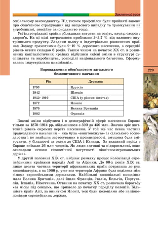 229
Заключний урокЗаключний урок
ñîöіàëüíîìó çàêîíîäàâñòâó. Ïіä òèñêîì ïðîôñïіëîê áóëè ïðèéíÿòі çàêîíè
ïðî îáîâ’ÿçêîâå ñòðàõóâàííÿ âіä íåùàñíîãî âèïàäêó òà òðàâìóâàííÿ íà
âèðîáíèöòâі, ïåíñіéíå çàêîíîäàâñòâî òîùî.
Óñі іíäóñòðіàëüíі êðàїíè çáіëüøèëè âèòðàòè íà îñâіòó, íàóêó, îõîðîíó
çäîðîâ’ÿ. Íà öі öіëі âèòðà÷àëîñÿ ïðèáëèçíî 2–2,7 % âіä âàëîâîãî âíó-
òðіøíüîãî ïðîäóêòó. Çàâäÿêè öüîìó â іíäóñòðіàëüíî ðîçâèíåíèõ êðàї-
íàõ Çàõîäó ãðàìîòíèìè áóëè 9–10 % äîðîñëîãî íàñåëåííÿ, à ñåðåäíіé
ðіâåíü îñâіòè ñêëàäàâ 8 ðîêіâ. Òàêèì ÷èíîì íà ïî÷àòîê ÕÕ ñò. â ðîçâè-
íåíèõ êàïіòàëіñòè÷íèõ êðàїíàõ âіäáóëèñÿ ÿêіñíі çìіíè â ñòðóêòóðі ñó-
ñïіëüñòâà òà âèðîáíèöòâà, ðîçïîäіëі íàöіîíàëüíîãî áàãàòñòâà. Ñôîðìó-
âàëàñü іíäóñòðіàëüíà öèâіëіçàöіÿ.
Âïðîâàäæåííÿ îáîâ’ÿçêîâîãî çàãàëüíîãî
áåçêîøòîâíîãî íàâ÷àííÿ
Ðіê Äåðæàâà
1763 Ïðóññіÿ
1842 Øâåöіÿ
1852–1919 ÑØÀ (ó ðіçíèõ øòàòàõ)
1872 ßïîíіÿ
1876 Âåëèêà Áðèòàíіÿ
1882 Ôðàíöіÿ
Çíà÷íі çìіíè âіäáóëèñÿ і â äåìîãðàôі÷íіé ñôåðі: íàñåëåííÿ Єâðîïè
òіëüêè çà 1870–1914 ðð. çáіëüøèëîñÿ ç 300 äî 450 ìëí. Çíà÷íî çðіñ æèò-
òєâèé ðіâåíü îêðåìèõ âåðñòâ íàñåëåííÿ. Ó òîé æå ÷àñ ïåâíà ÷àñòèíà
ïðàöåçäàòíîãî íàñåëåííÿ – ÿêà áóëà «âèøòîâõíóòà» іç ñіëüñüêîãî ãîñïî-
äàðñòâà і íå çíàéøëà çàñòîñóâàííÿ â ïðîìèñëîâîñòі, çìóøåíà áóëà åìі-
ãðóâàòè, ó áіëüøîñòі çà îêåàí äî ÑØÀ і Êàíàäè. Çà âêàçàíèé ïåðіîä ç
Єâðîïè âèїõàëè 26 ìëí ÷îëîâіê. ßê ëþäè àêòèâíі òà ïіäïðèєìëèâі, âîíè
çàêëàäàëè îñíîâè åêîíîìі÷íîї ìîãóòíîñòі ïіâíі÷íîàìåðèêàíñüêèõ
äåðæàâ.
Ó äðóãіé ïîëîâèíі ÕІÕ ñò. íàáóâàє ðîçìàõó ïðîöåñ êîëîíіçàöії єâðî-
ïåéñüêèìè êðàїíàìè íàðîäіâ Àçії òà Àôðèêè. Äî 80-õ ðîêіâ ÕІÕ ñò.
ëèøå äåñÿòà ÷àñòèíà òåðèòîðії àôðèêàíñüêèõ êðàїí ïîòðàïèëà äî ðóê
êîëîíіçàòîðіâ, à íà 1900 ð. óæå âñÿ òåðèòîðіÿ Àôðèêè áóëà ïîäіëåíà ìіæ
ñіìîìà єâðîïåéñüêèìè äåðæàâàìè. Íàéáіëüøі êîëîíіàëüíі âîëîäіííÿ
ìàëà Âåëèêà Áðèòàíіÿ, äàëі éøëè Ôðàíöіÿ, Іòàëіÿ, Áåëüãіÿ, Ïîðòóãà-
ëіÿ, Іñïàíіÿ, Íіìå÷÷èíà. Îñòàííÿ íà ïî÷àòêó ÕÕ ñò. ðîçïî÷àëà áîðîòüáó
«çà ìіñöå ïіä ñîíöåì», ùî ïðèçâåëî äî ïî÷àòêó ïåðåäіëó êîëîíіé. Áіëü-
øіñòü êðàїí Àçії, çà âèíÿòêîì ßïîíії, òåæ áóëè êîëîíіÿìè àáî íàïіâêî-
ëîíіÿìè єâðîïåéñüêèõ äåðæàâ.
 