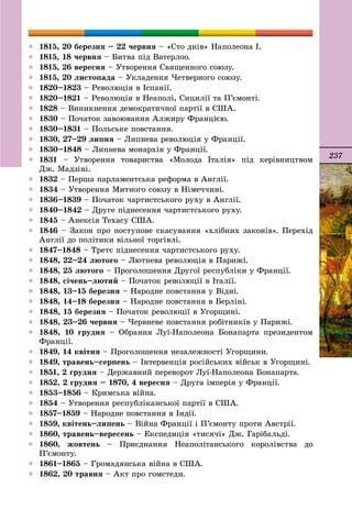 237
 1815, 20 áåðåçíÿ – 22 ÷åðâíÿ – «Ñòî äíіâ» Íàïîëåîíà I.
 1815, 18 ÷åðâíÿ – Áèòâà ïіä Âàòåðëîî.
 1815, 26 âåðåñíÿ – Óòâîðåííÿ Ñâÿùåííîãî ñîþçó.
 1815, 20 ëèñòîïàäà – Óêëàäåííÿ ×åòâåðíîãî ñîþçó.óó
 1820–1823 – Ðåâîëþöіÿ â Іñïàíії.
 1820–1821 – Ðåâîëþöіÿ â Íåàïîëі, Ñèöèëії òà Ï’єìîíòі.
 1828 – Âèíèêíåííÿ äåìîêðàòè÷íîї ïàðòії â ÑØÀ.
 1830 – Ïî÷àòîê çàâîþâàííÿ Àëæèðó Ôðàíöієþ.
 1830–1831 – Ïîëüñüêå ïîâñòàííÿ.
 1830, 27–29 ëèïíÿ – Ëèïíåâà ðåâîëþöіÿ ó Ôðàíöії.
 1830–1848 – Ëèïíåâà ìîíàðõіÿ ó Ôðàíöії.
 1831 – Óòâîðåííÿ òîâàðèñòâà «Ìîëîäà Іòàëіÿ» ïіä êåðіâíèöòâîì
Äæ. Ìàäçіíі.
 1832 – Ïåðøà ïàðëàìåíòñüêà ðåôîðìà â Àíãëії.
 1834 – Óòâîðåííÿ Ìèòíîãî ñîþçó â Íіìå÷÷èíі.
 1836–1839 – Ïî÷àòîê ÷àðòèñòñüêîãî ðóõó â Àíãëії.
 1840–1842 – Äðóãå ïіäíåñåííÿ ÷àðòèñòñüêîãî ðóõó.óó
 1845 – Àíåêñіÿ Òåõàñó ÑØÀ.
 1846 – Çàêîí ïðî ïîñòóïîâå ñêàñóâàííÿ «õëіáíèõ çàêîíіâ». Ïåðåõіä
Àíãëії äî ïîëіòèêè âіëüíîї òîðãіâëі.
 1847–1848 – Òðåòє ïіäíåñåííÿ ÷àðòèñòñüêîãî ðóõó.ó
 1848, 22–24 ëþòîãî – Ëþòíåâà ðåâîëþöіÿ â Ïàðèæі.
 1848, 25 ëþòîãî – Ïðîãîëîøåííÿ Äðóãîї ðåñïóáëіêè ó Ôðàíöії.
 1848, ñі÷åíü–ëþòèé – Ïî÷àòîê ðåâîëþöії â Іòàëії.
 1848, 13–15 áåðåçíÿ – Íàðîäíå ïîâñòàííÿ ó Âіäíі.
 1848, 14–18 áåðåçíÿ – Íàðîäíå ïîâñòàííÿ â Áåðëіíі.
 1848, 15 áåðåçíÿ – Ïî÷àòîê ðåâîëþöії â Óãîðùèíі.
 1848, 23–26 ÷åðâíÿ – ×åðâíåâå ïîâñòàííÿ ðîáіòíèêіâ ó Ïàðèæі.
 1848, 10 ãðóäíÿ – Îáðàííÿ Ëóї-Íàïîëåîíà Áîíàïàðòà ïðåçèäåíòîì
Ôðàíöії.
 1849, 14 êâіòíÿ – Ïðîãîëîøåííÿ íåçàëåæíîñòі Óãîðùèíè.
 1849, òðàâåíü–ñåðïåíü – Іíòåðâåíöіÿ ðîñіéñüêèõ âіéñüê â Óãîðùèíі.
 1851, 2 ãðóäíÿ – Äåðæàâíèé ïåðåâîðîò Ëóї-Íàïîëåîíà Áîíàïàðòà.
 1852, 2 ãðóäíÿ – 1870, 4 âåðåñíÿ – Äðóãà іìïåðіÿ ó Ôðàíöії.
 1853–1856 – Êðèìñüêà âіéíà.
 1854 – Óòâîðåííÿ ðåñïóáëіêàíñüêîї ïàðòії â ÑØÀ.
 1857–1859 – Íàðîäíå ïîâñòàííÿ â Іíäії.
 1859, êâіòåíü–ëèïåíü – Âіéíà Ôðàíöії і Ï’єìîíòó ïðîòè Àâñòðії.
 1860, òðàâåíü–âåðåñåíü – Åêñïåäèöіÿ «òèñÿ÷і» Äæ. Ãàðіáàëüäі.
 1860, æîâòåíü – Ïðèєäíàííÿ Íåàïîëіòàíñüêîãî êîðîëіâñòâà äî
Ï’єìîíòó.
 1861–1865 – Ãðîìàäÿíñüêà âіéíà â ÑØÀ.
 1862, 20 òðàâíÿ – Àêò ïðî ãîìñòåäè.
 